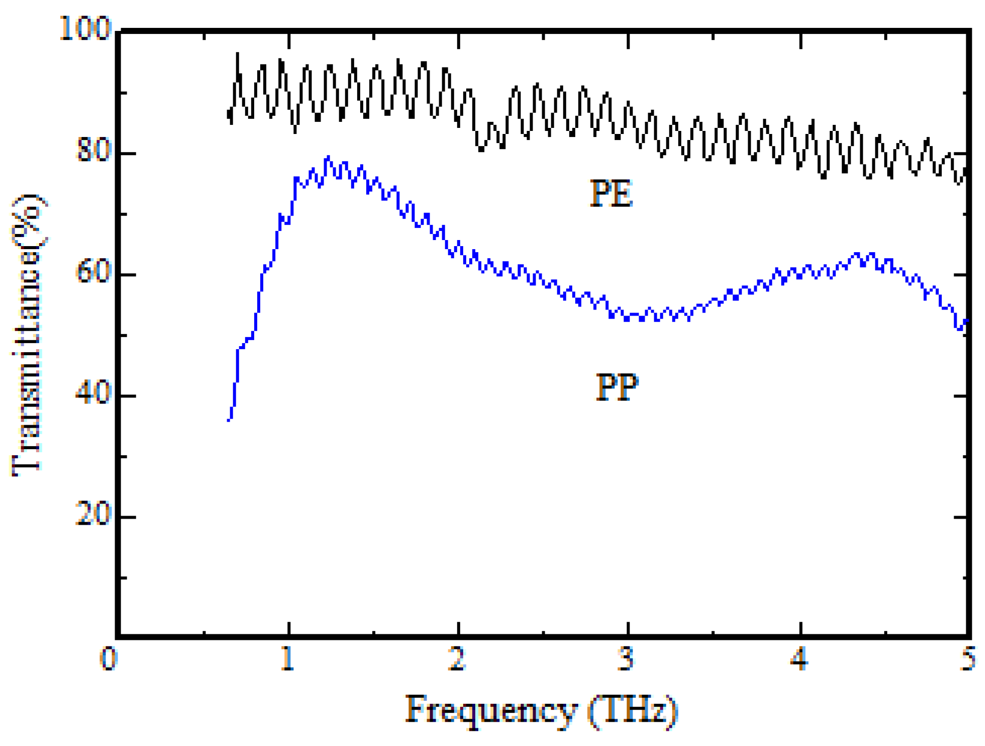 Sustainability 16 10864 g005