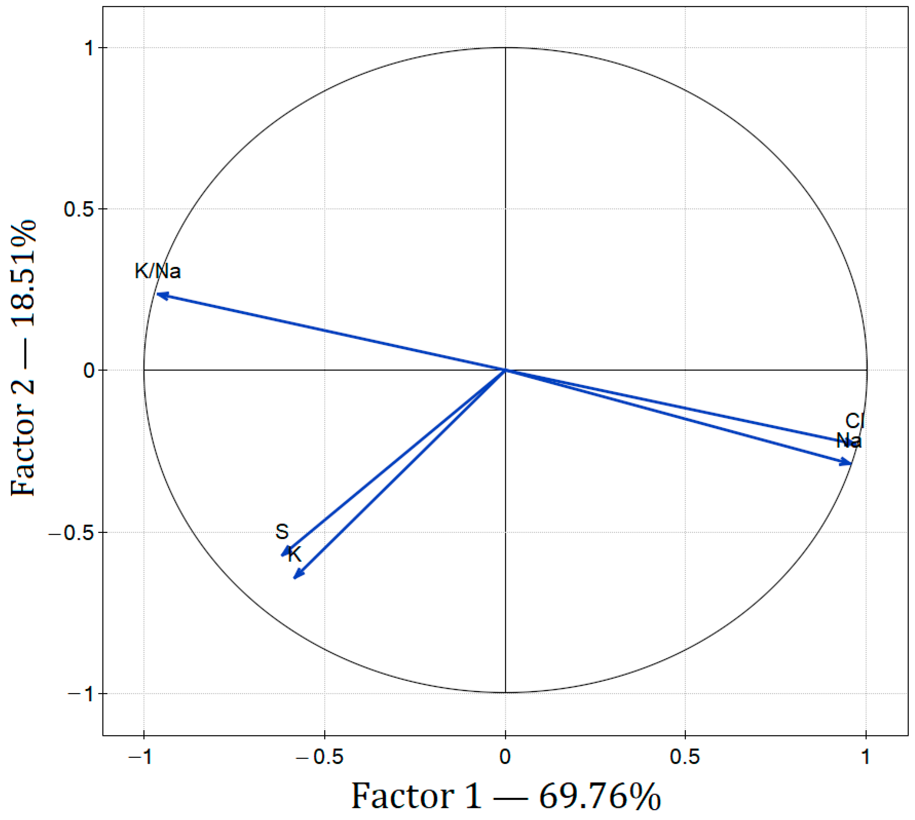 Sustainability 16 10866 g002