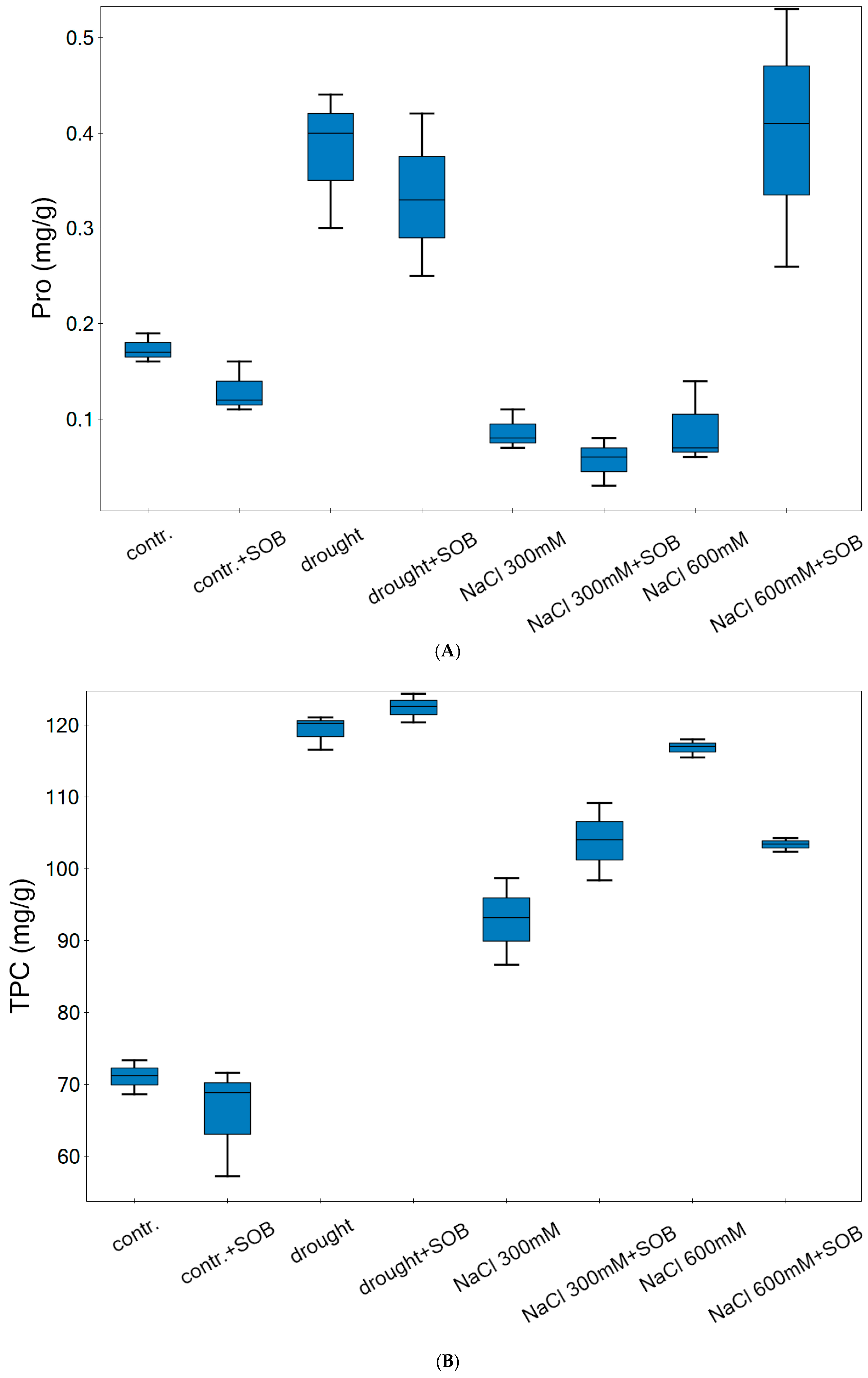 Sustainability 16 10866 g005a