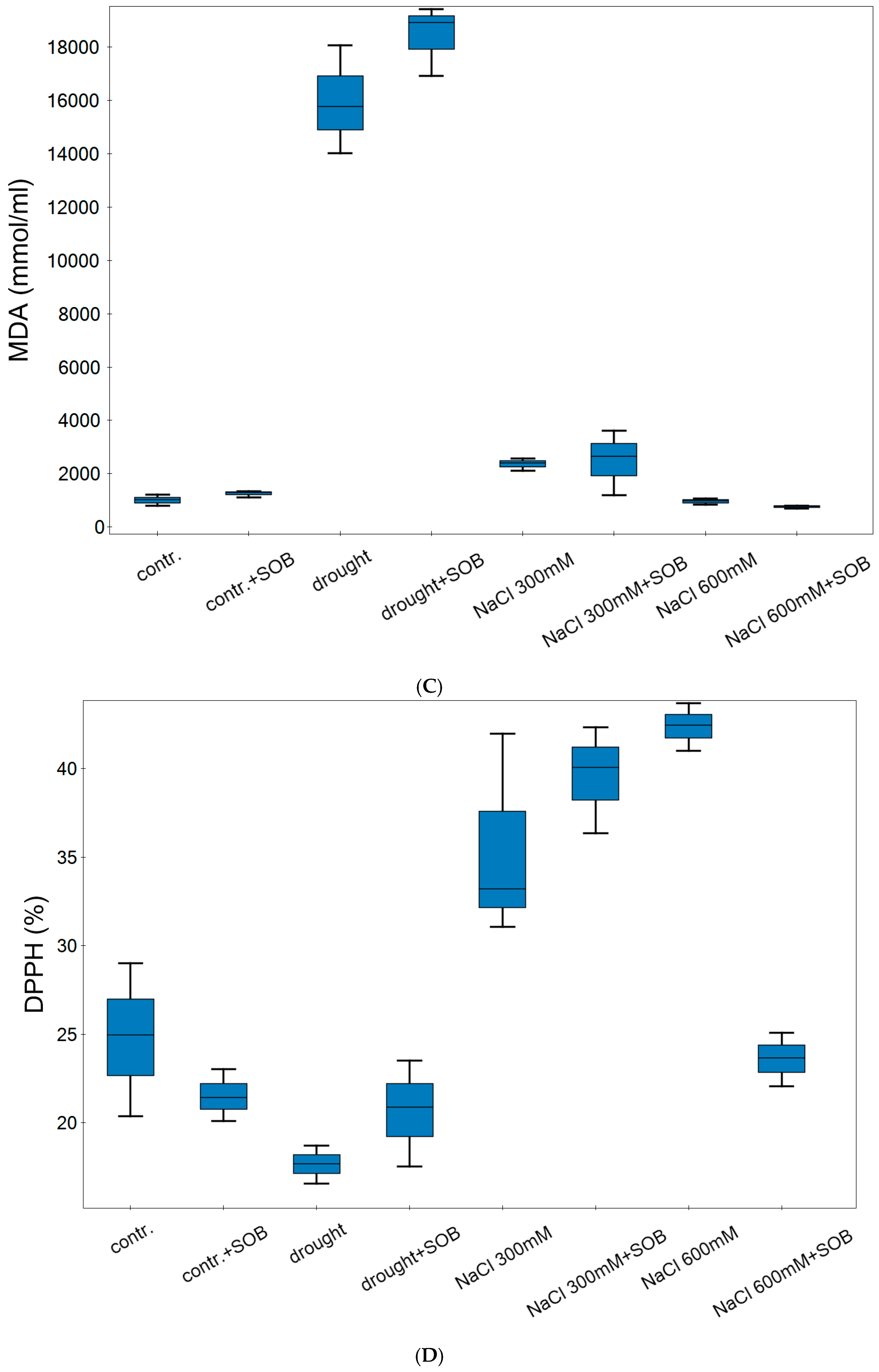 Sustainability 16 10866 g005b