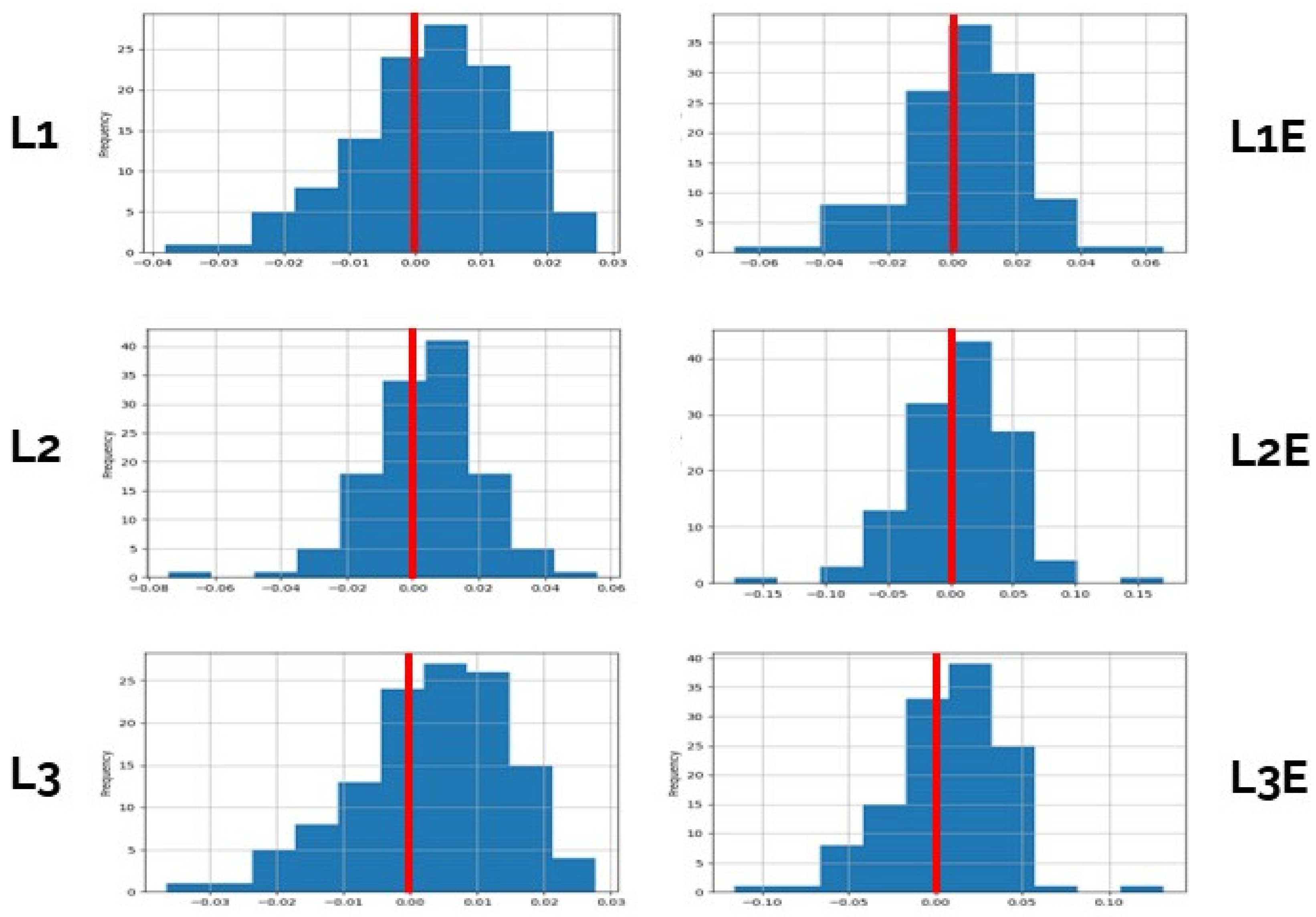 Sustainability 16 10874 g001