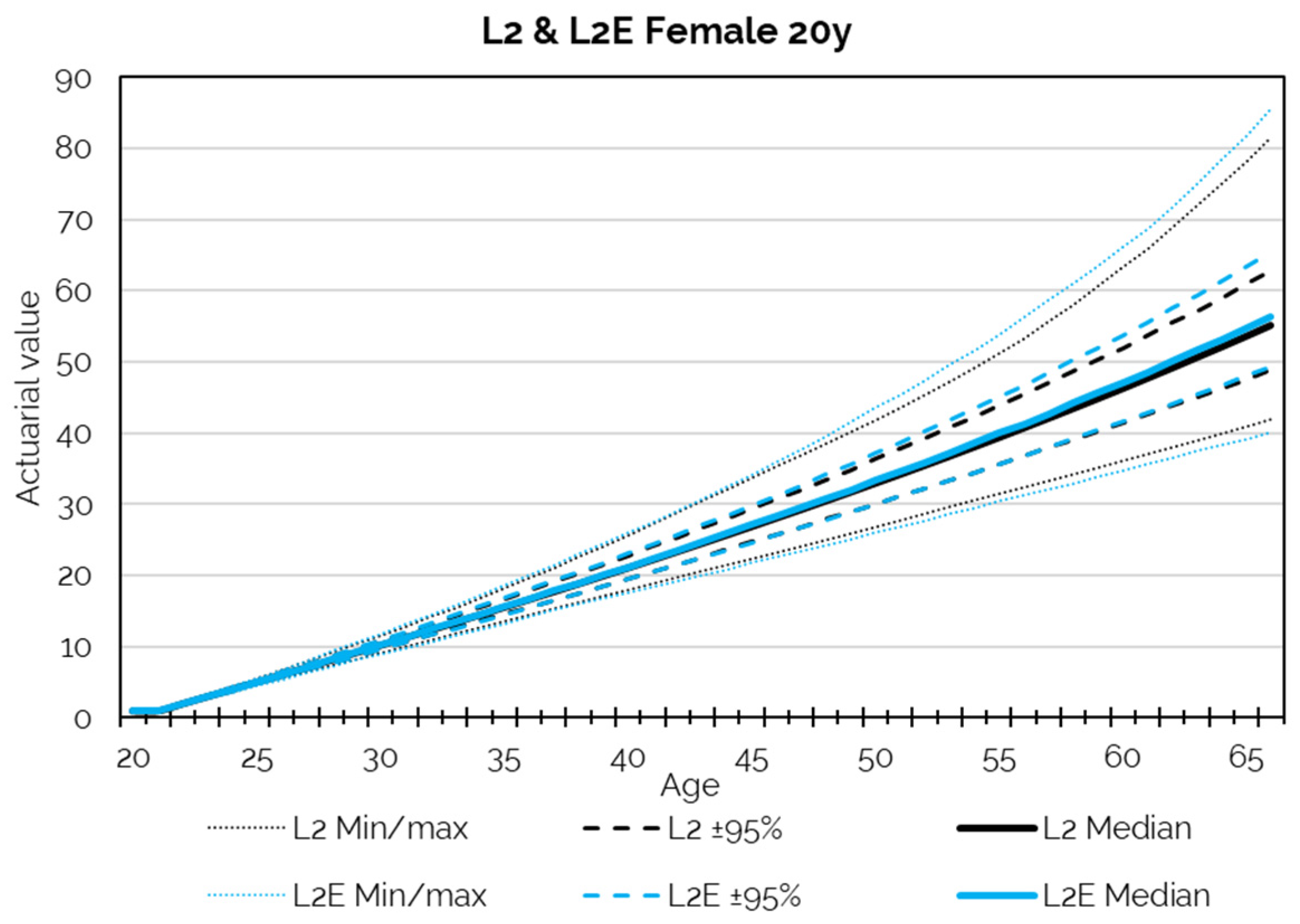 Sustainability 16 10874 g003