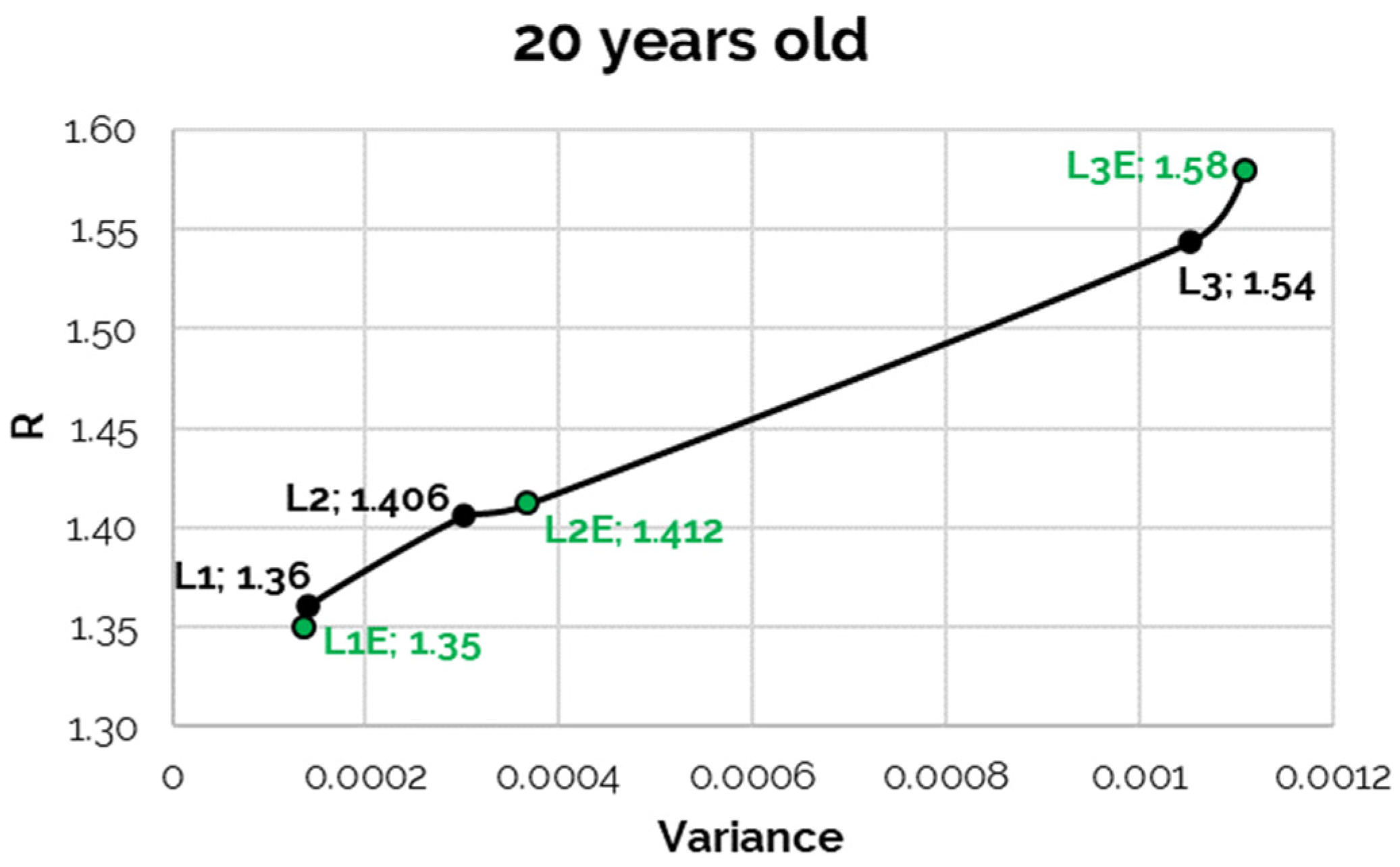 Sustainability 16 10874 g005