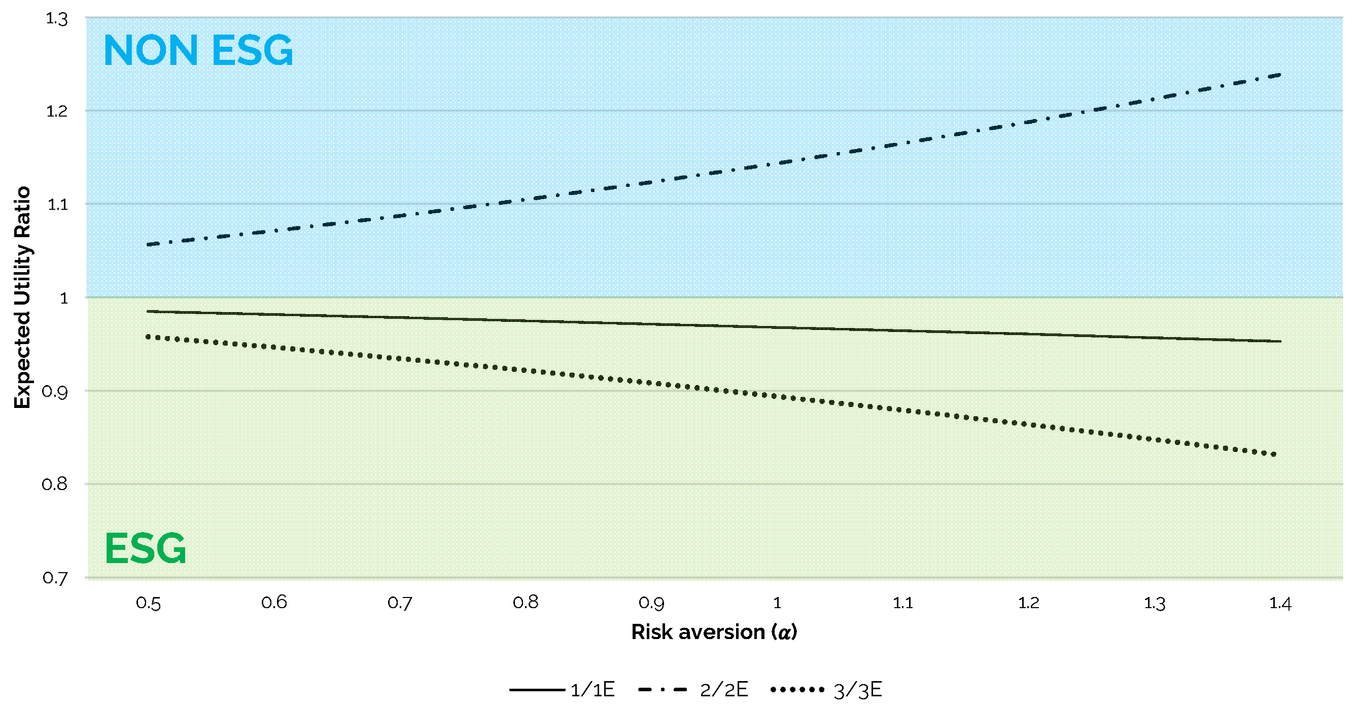Sustainability 16 10874 g007