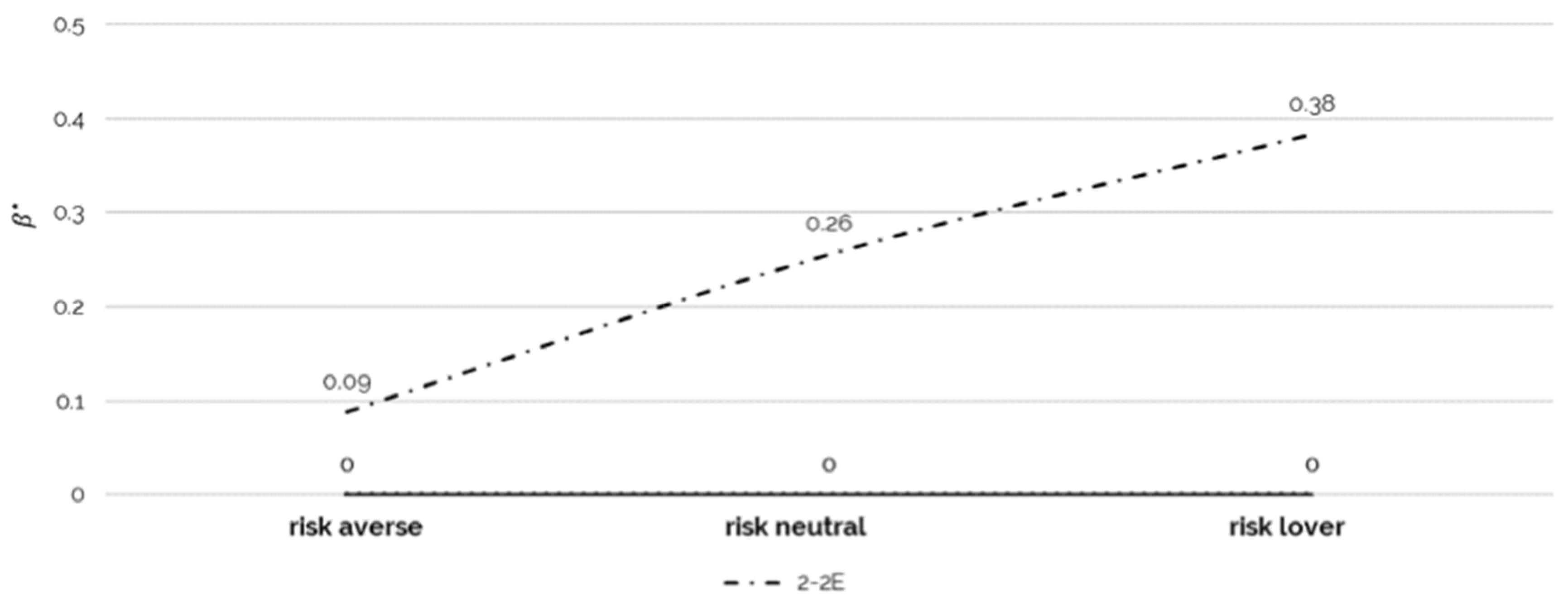 Sustainability 16 10874 g008