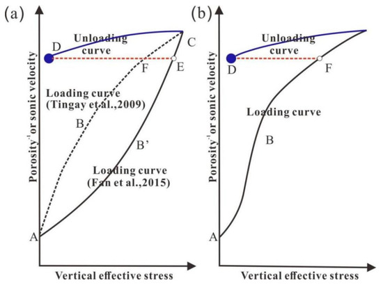 Sustainability 16 10884 g0a1