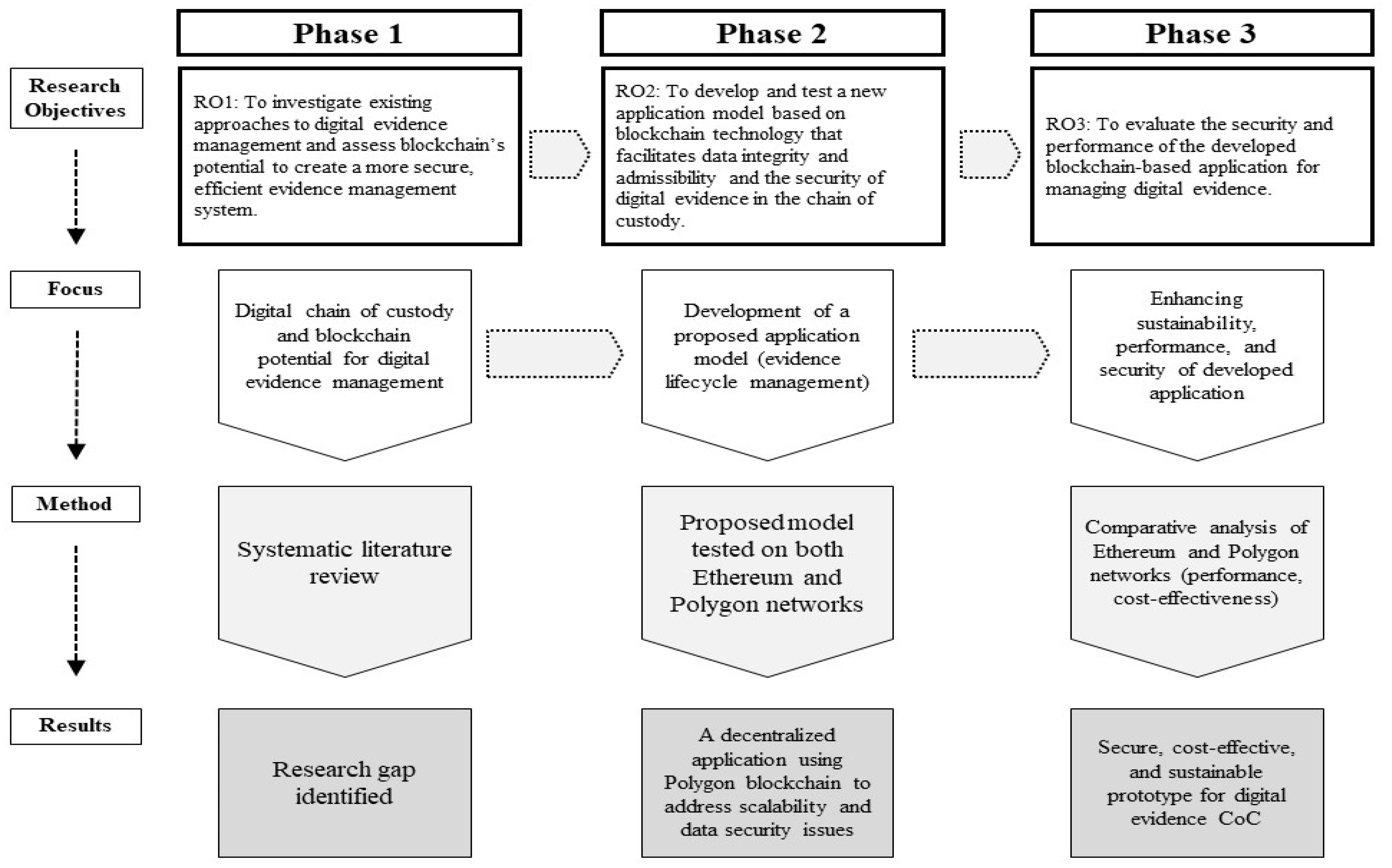 Sustainability 16 10885 g001