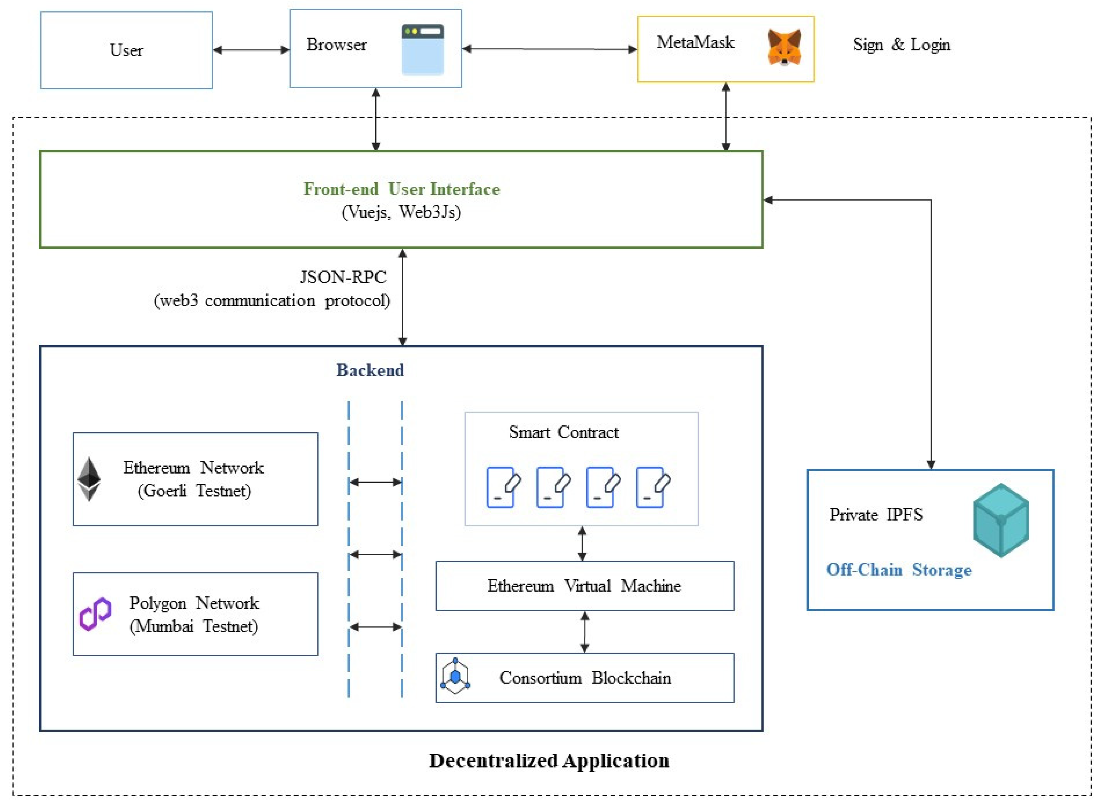 Sustainability 16 10885 g003