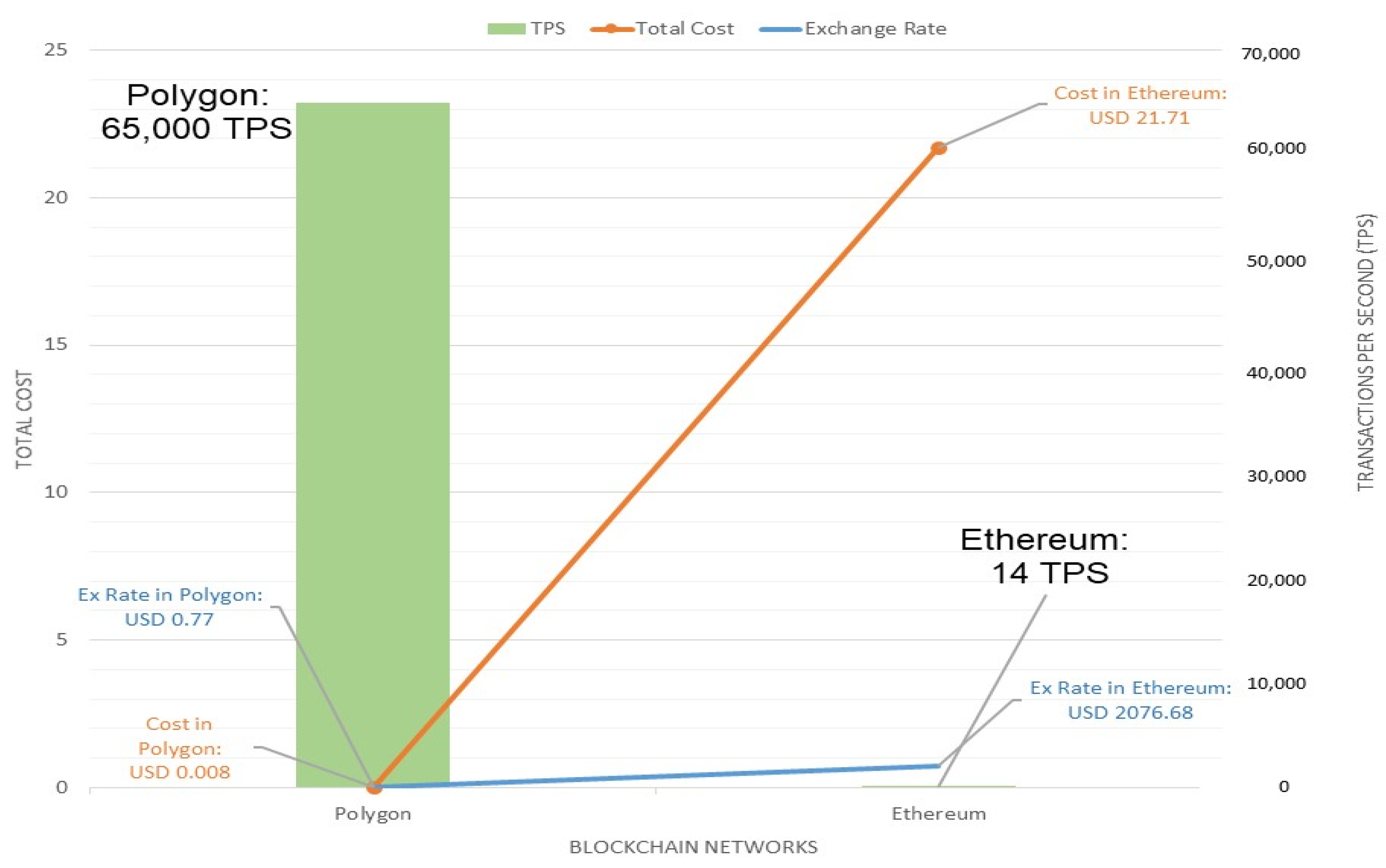Sustainability 16 10885 g004