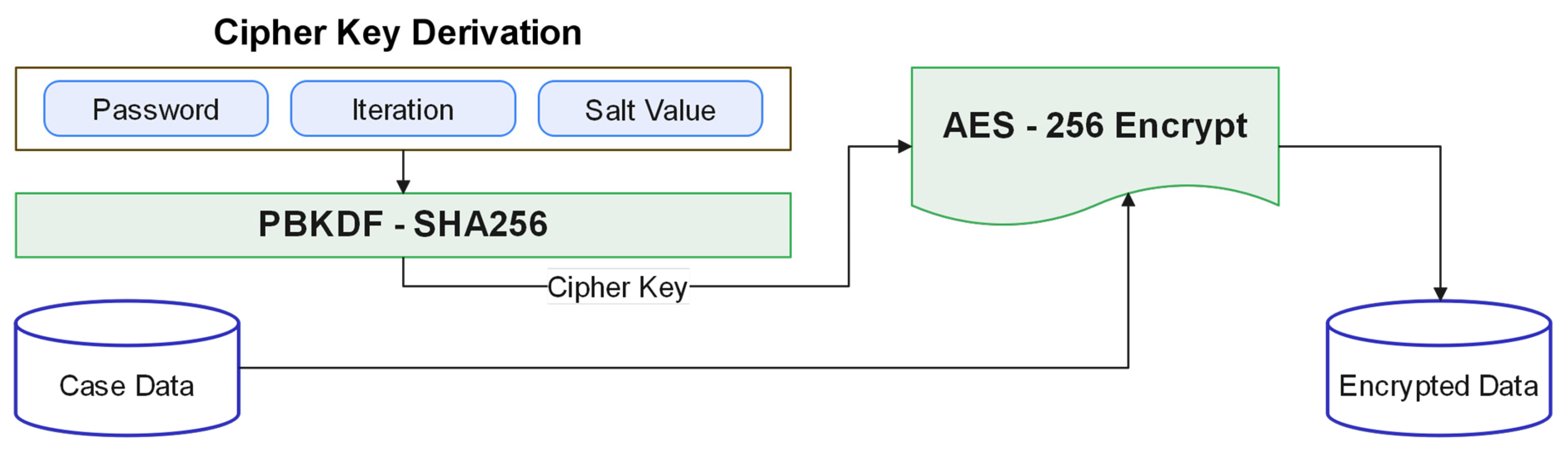 Sustainability 16 10885 g0a1