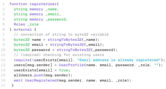 Sustainability 16 10885 g0a3