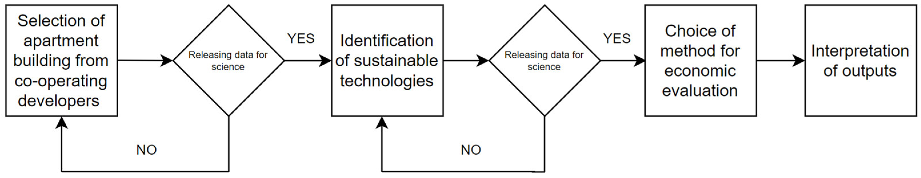 Sustainability 16 10892 g001