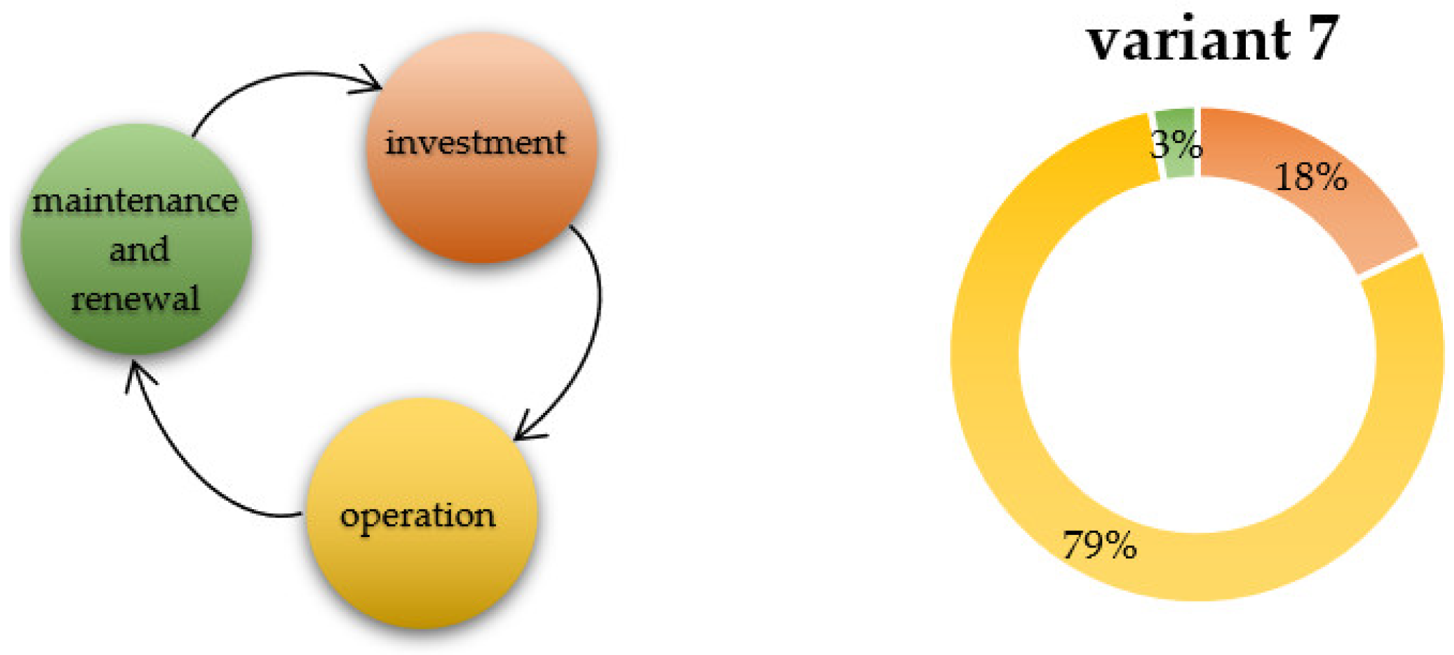 Sustainability 16 10892 g005