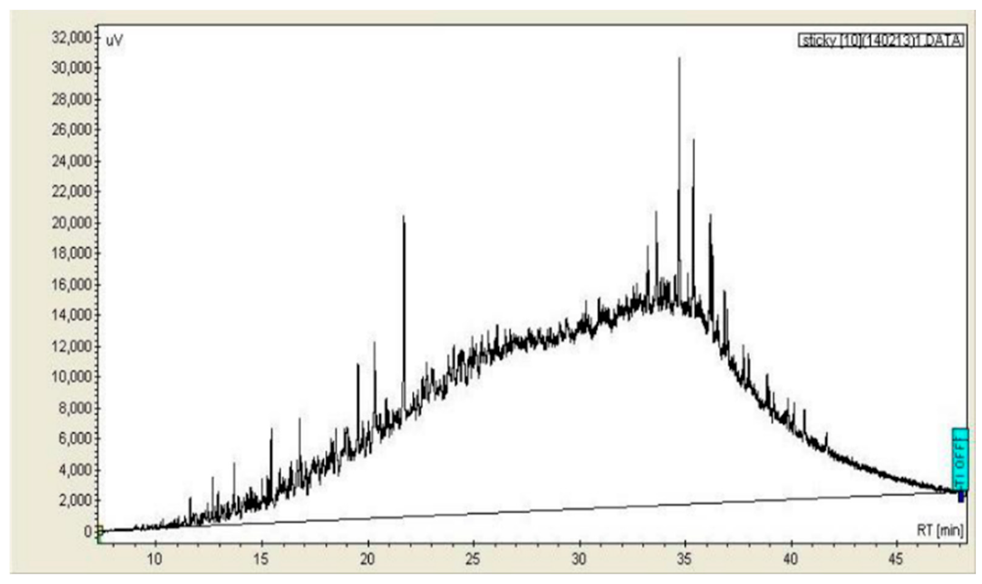 Sustainability 16 10900 g001