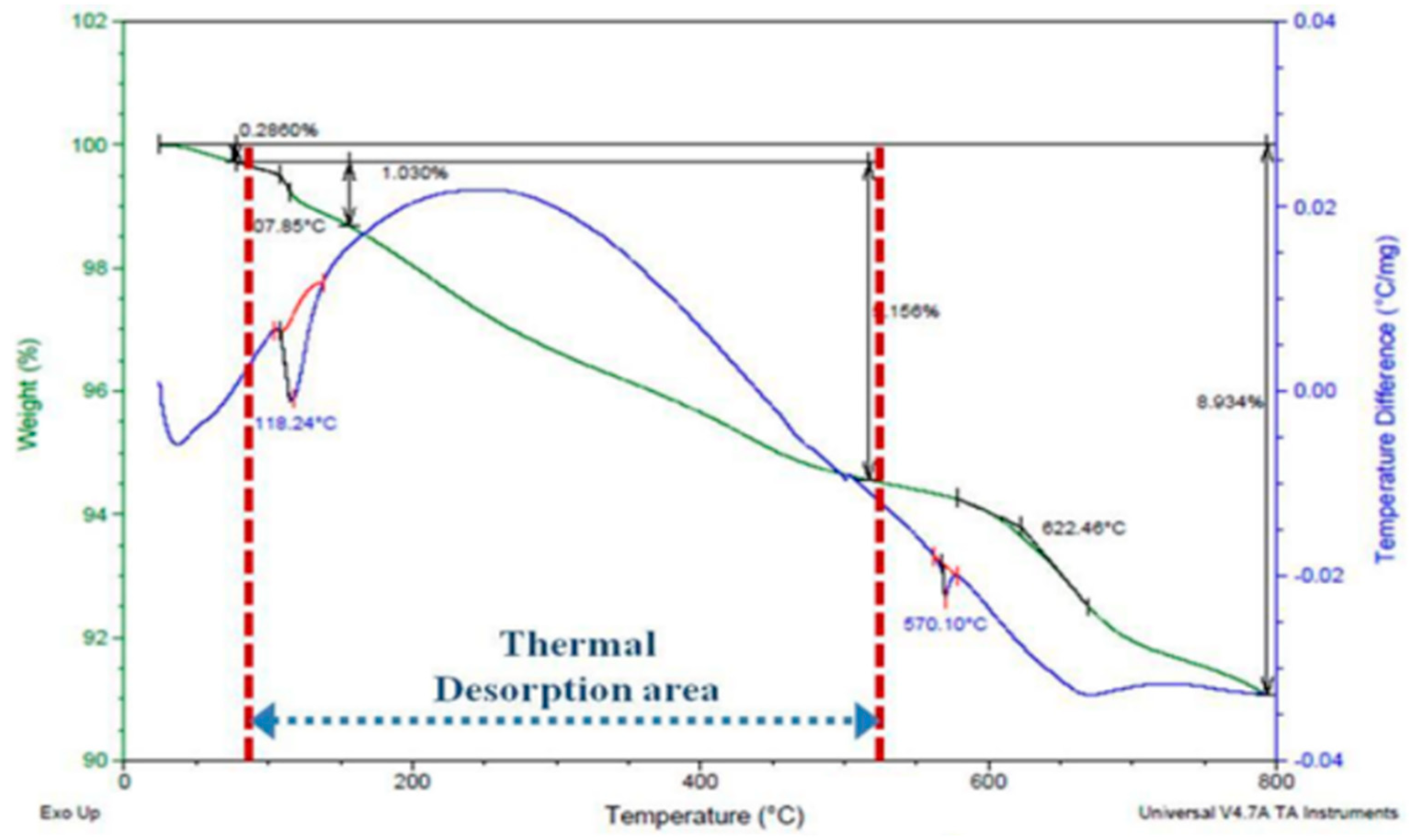 Sustainability 16 10900 g002