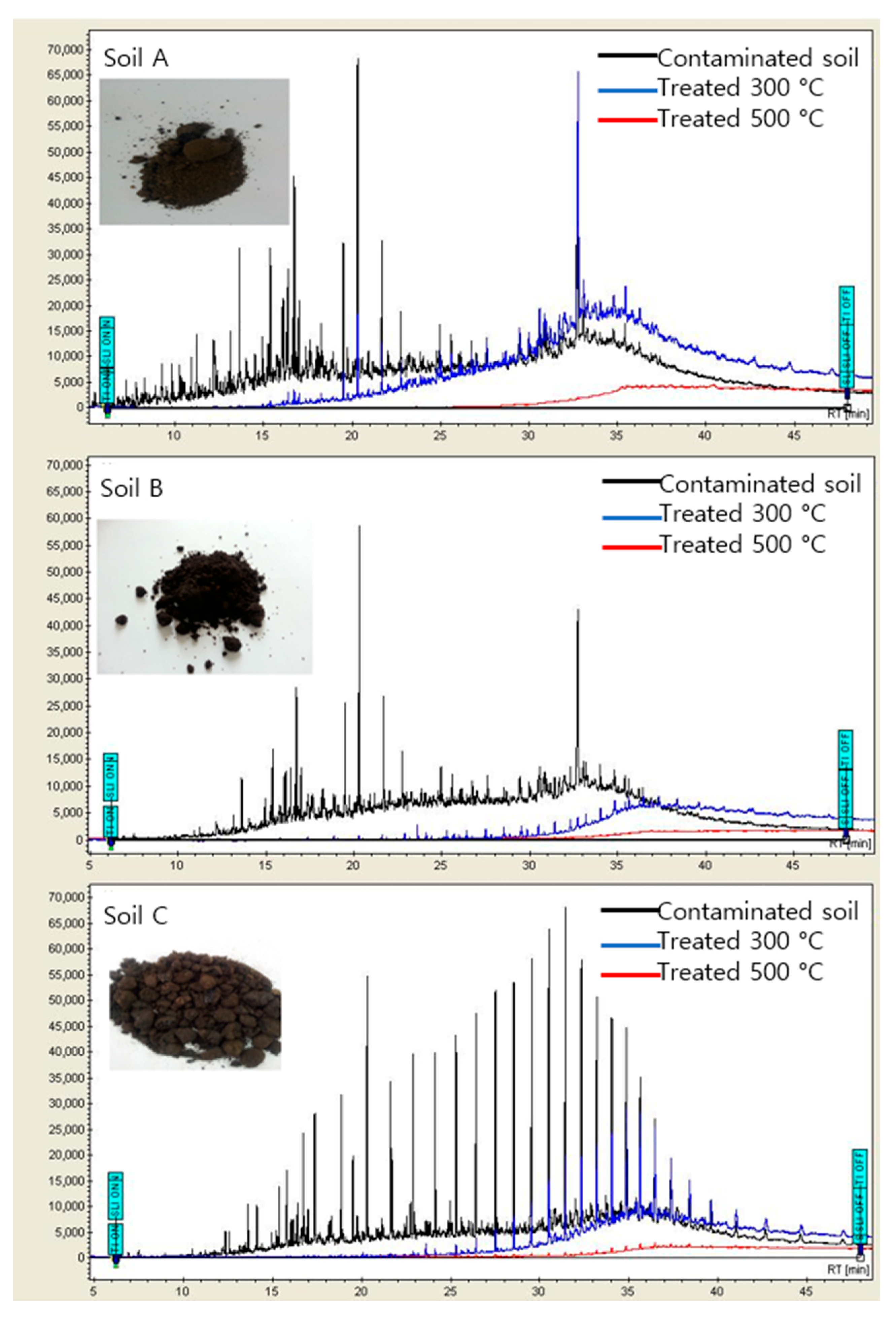 Sustainability 16 10900 g008