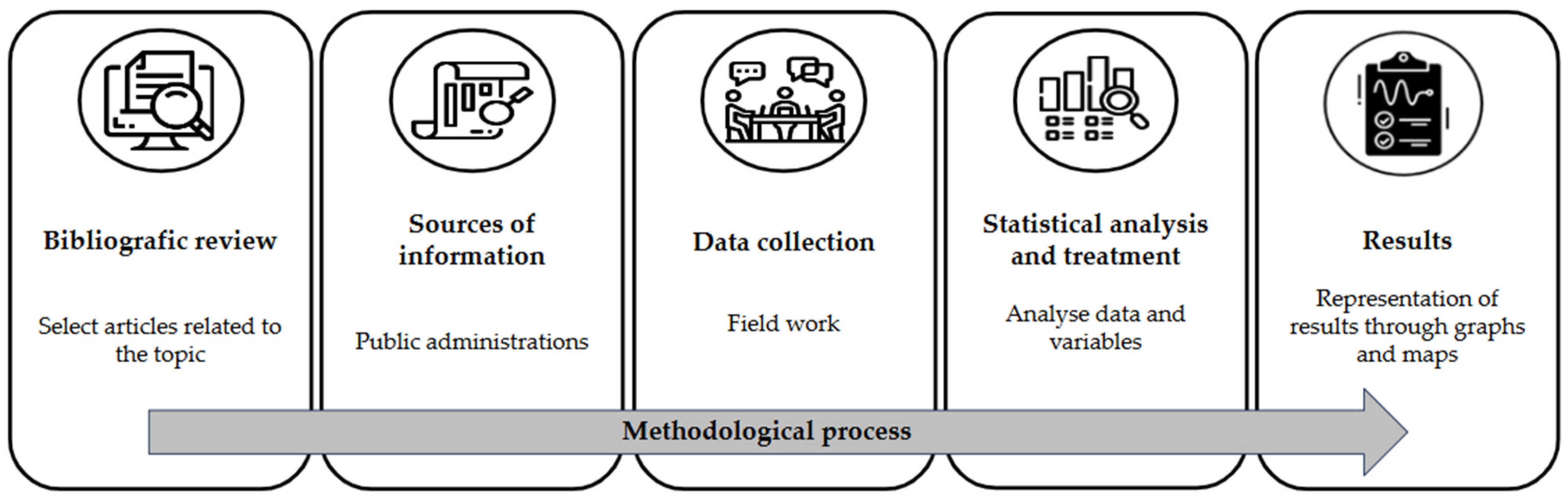 Sustainability 16 10901 g001