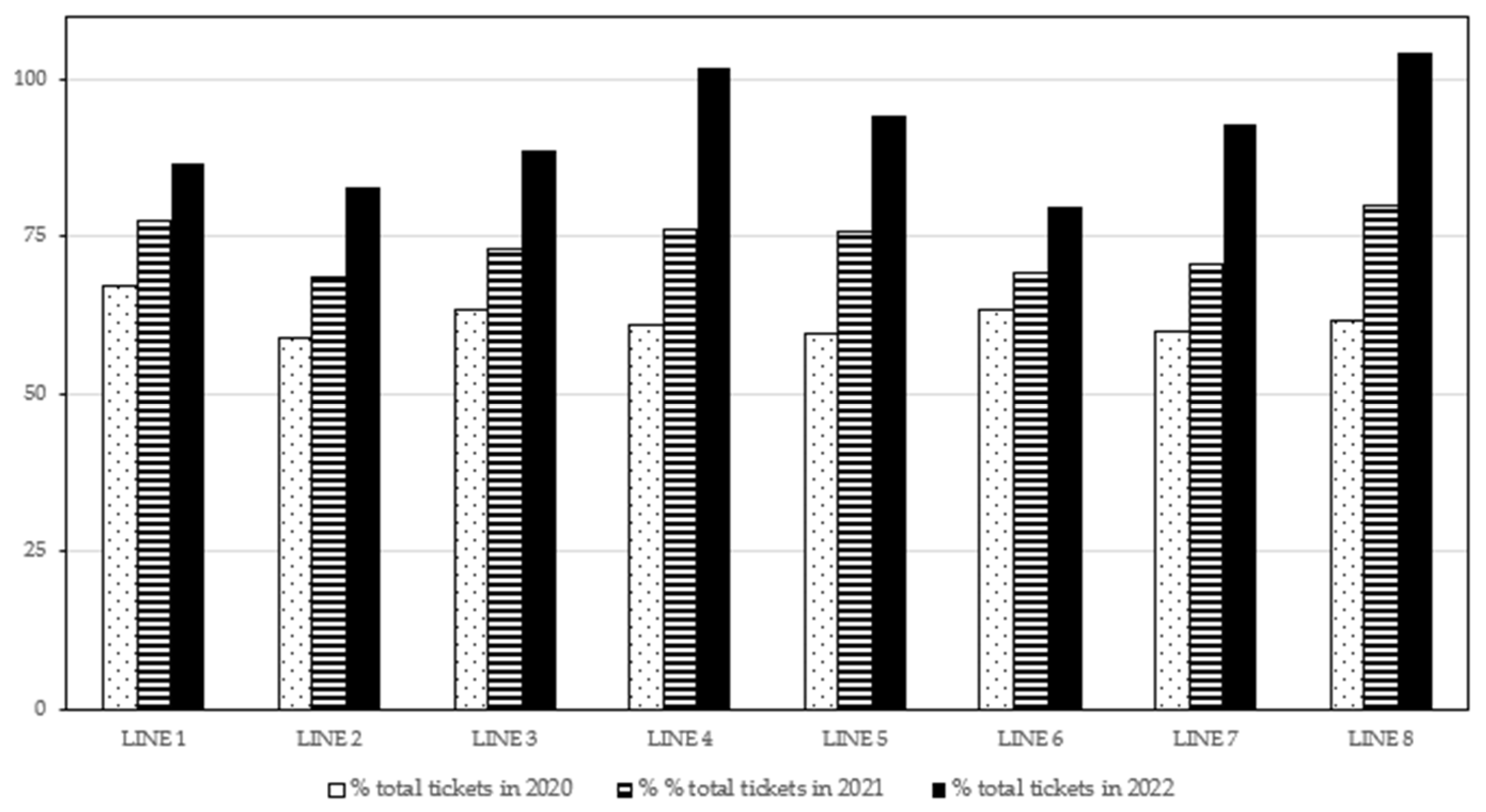 Sustainability 16 10901 g005