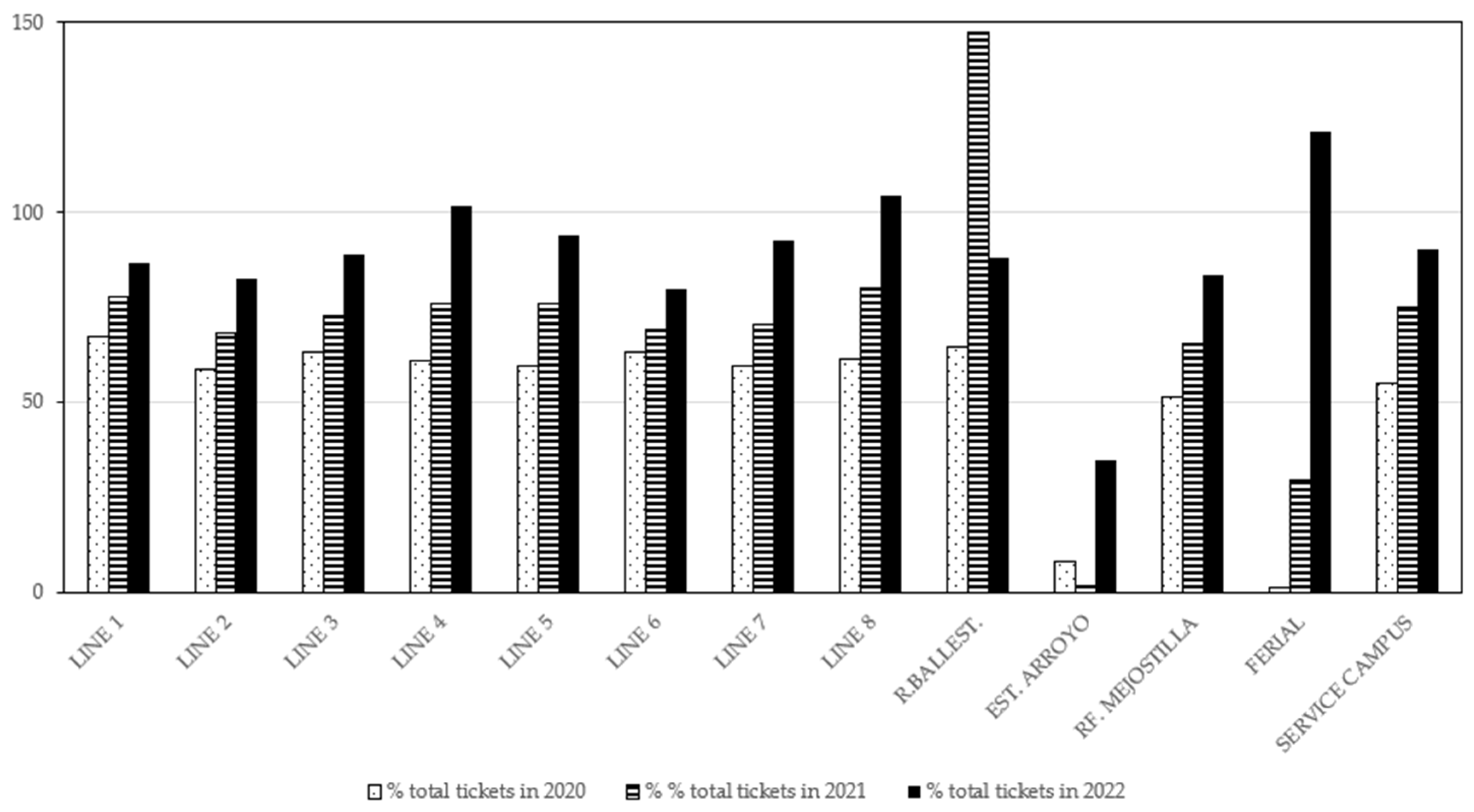 Sustainability 16 10901 g009