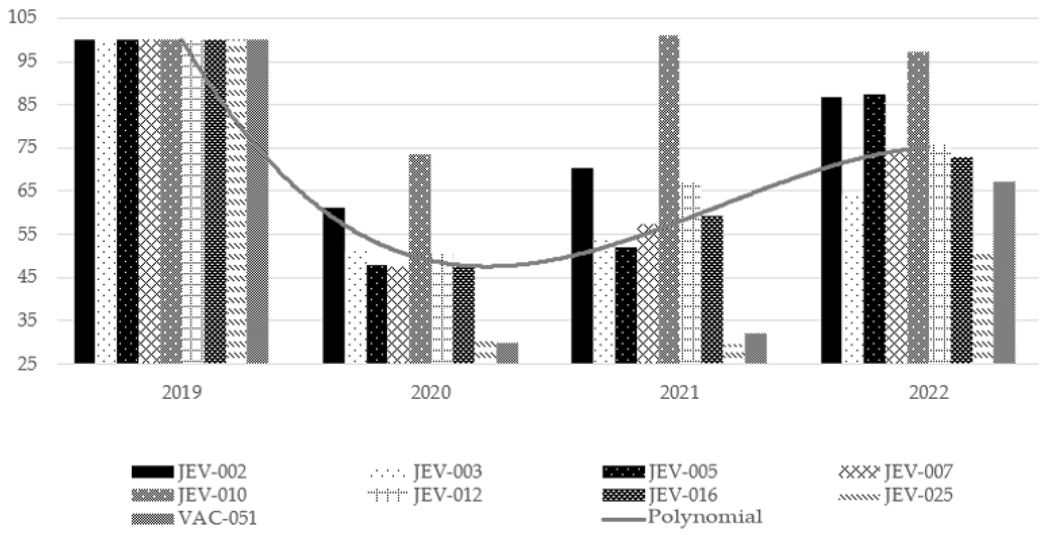Sustainability 16 10901 g011