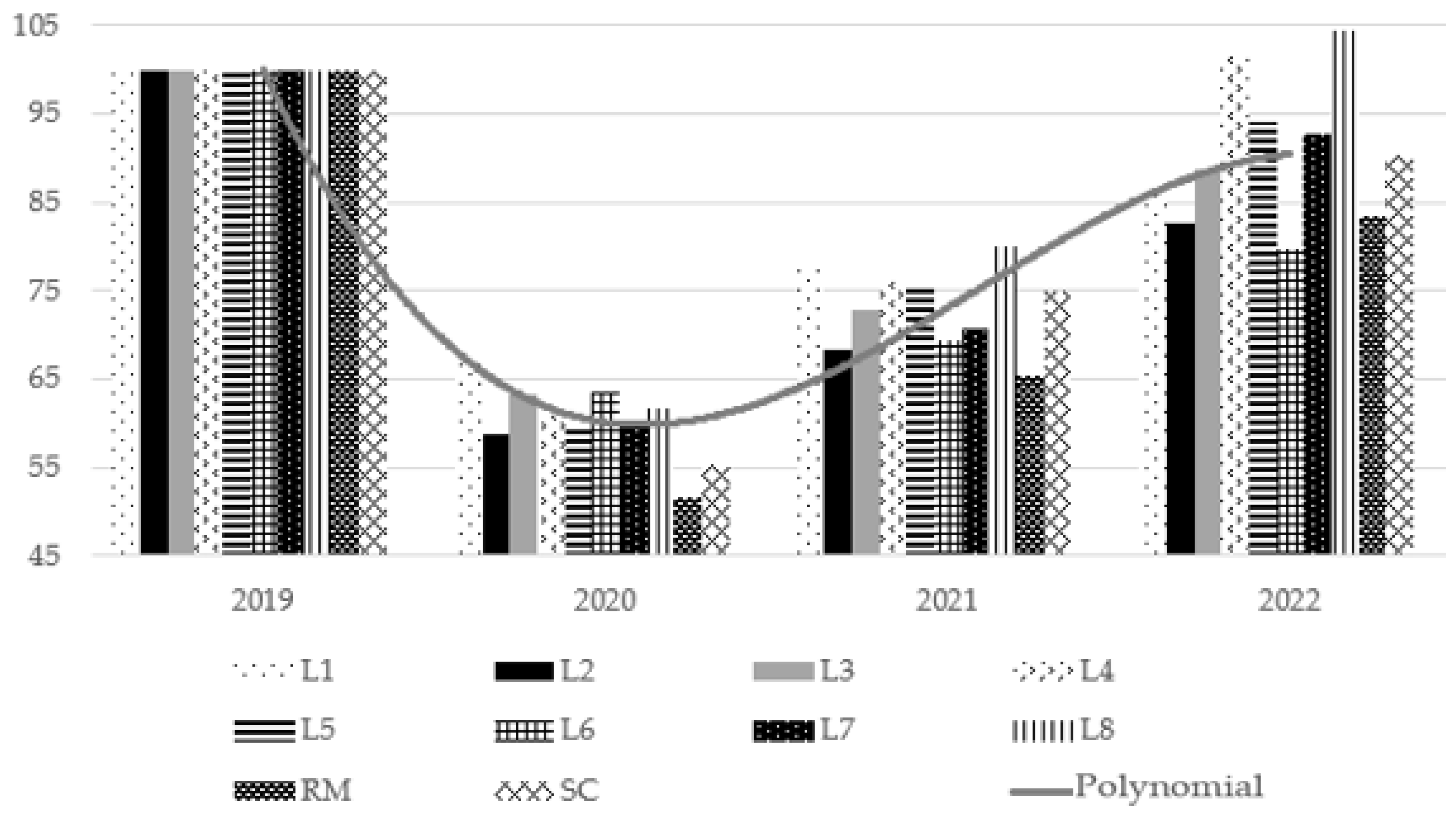 Sustainability 16 10901 g012