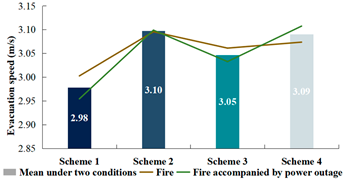 Sustainability 16 10921 i014