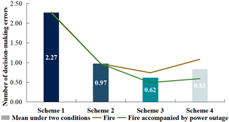 Sustainability 16 10921 i015