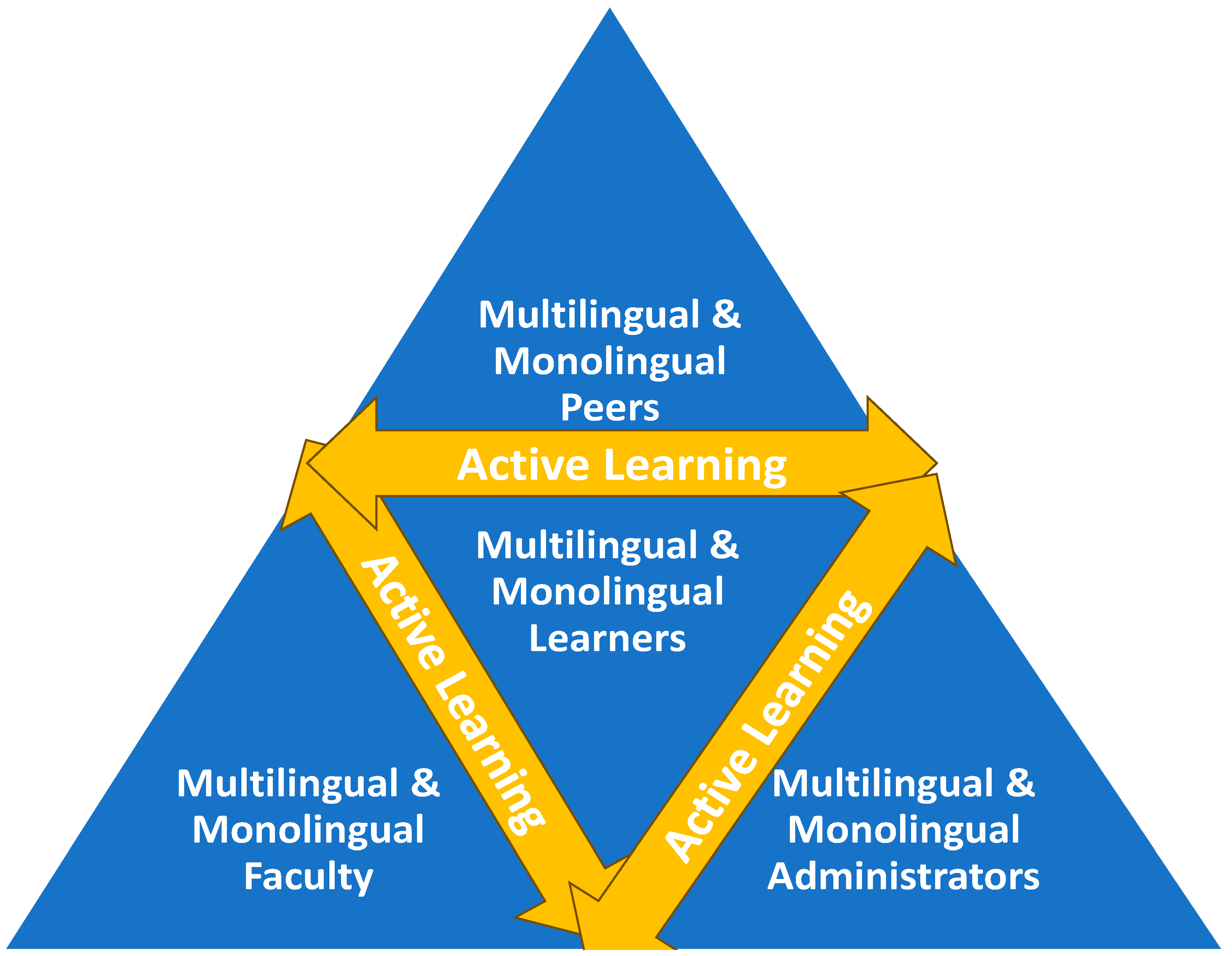 Sustainability 16 10943 g001