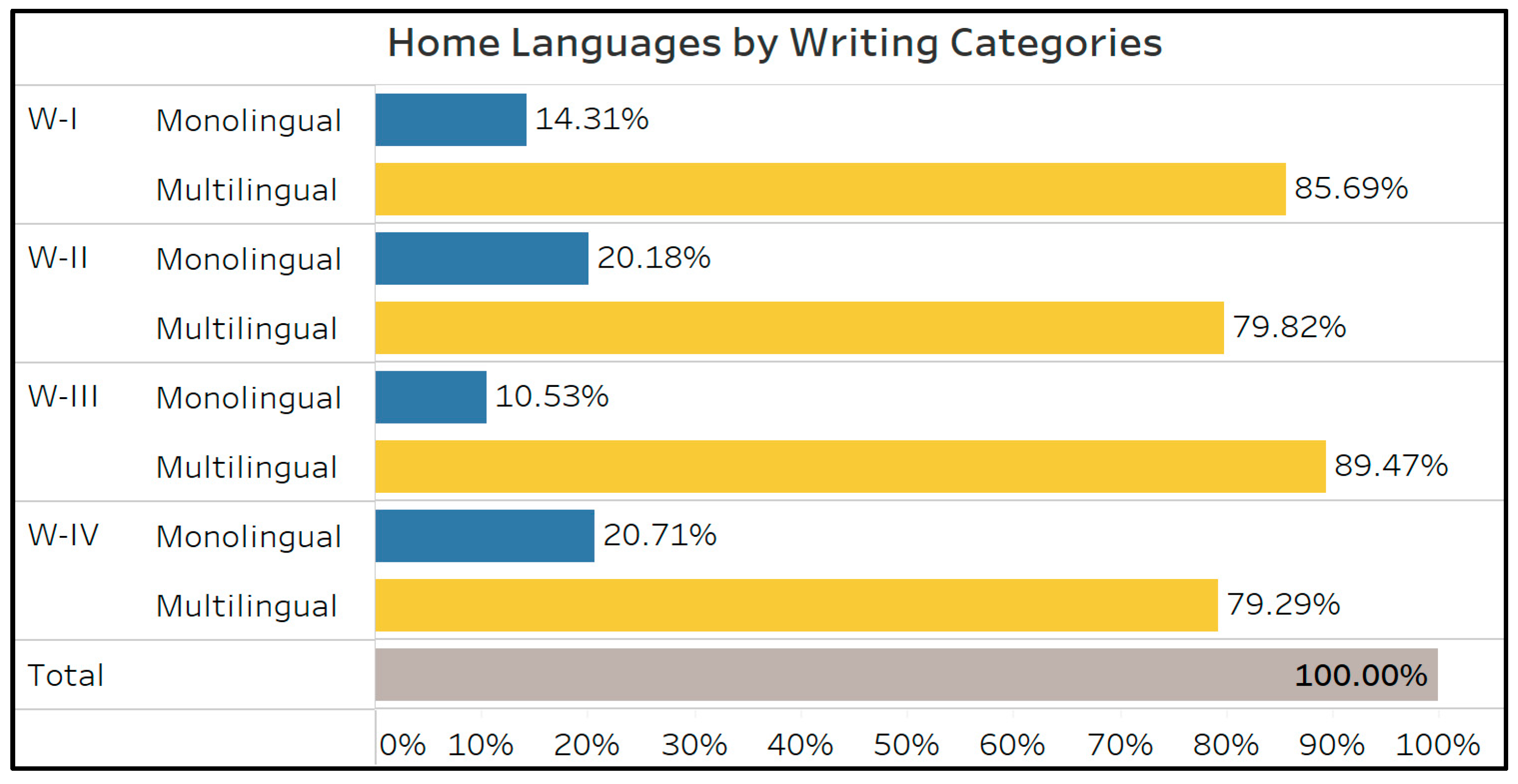 Sustainability 16 10943 g002