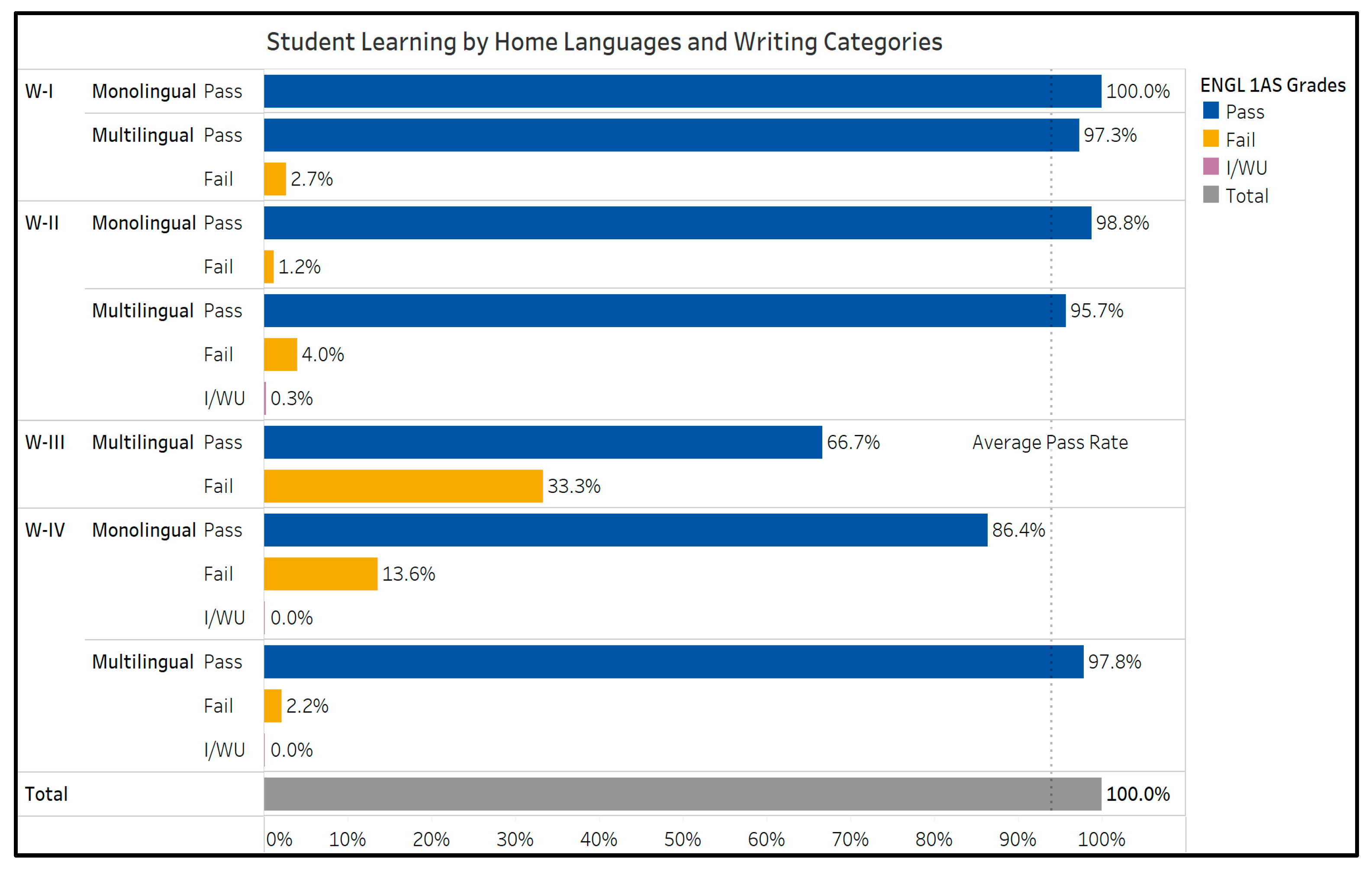 Sustainability 16 10943 g003