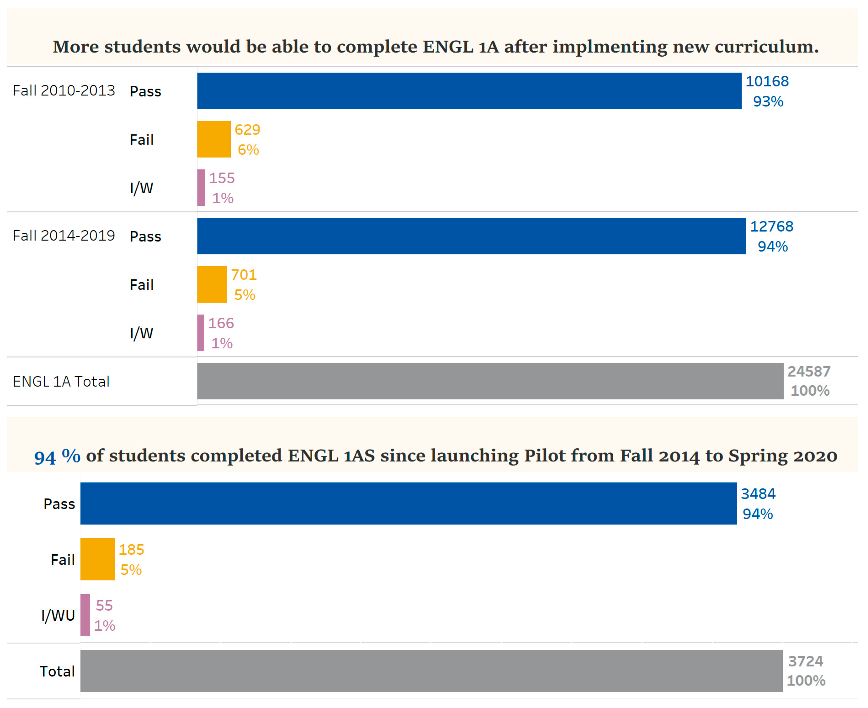Sustainability 16 10943 g004
