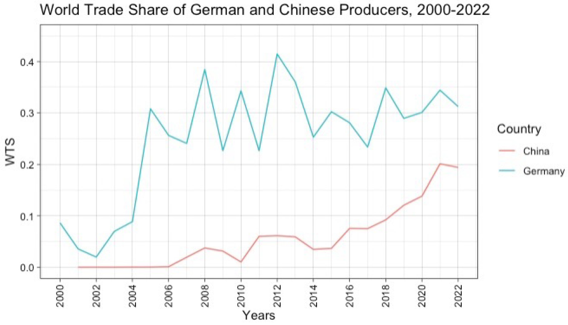 Sustainability 16 10948 g003