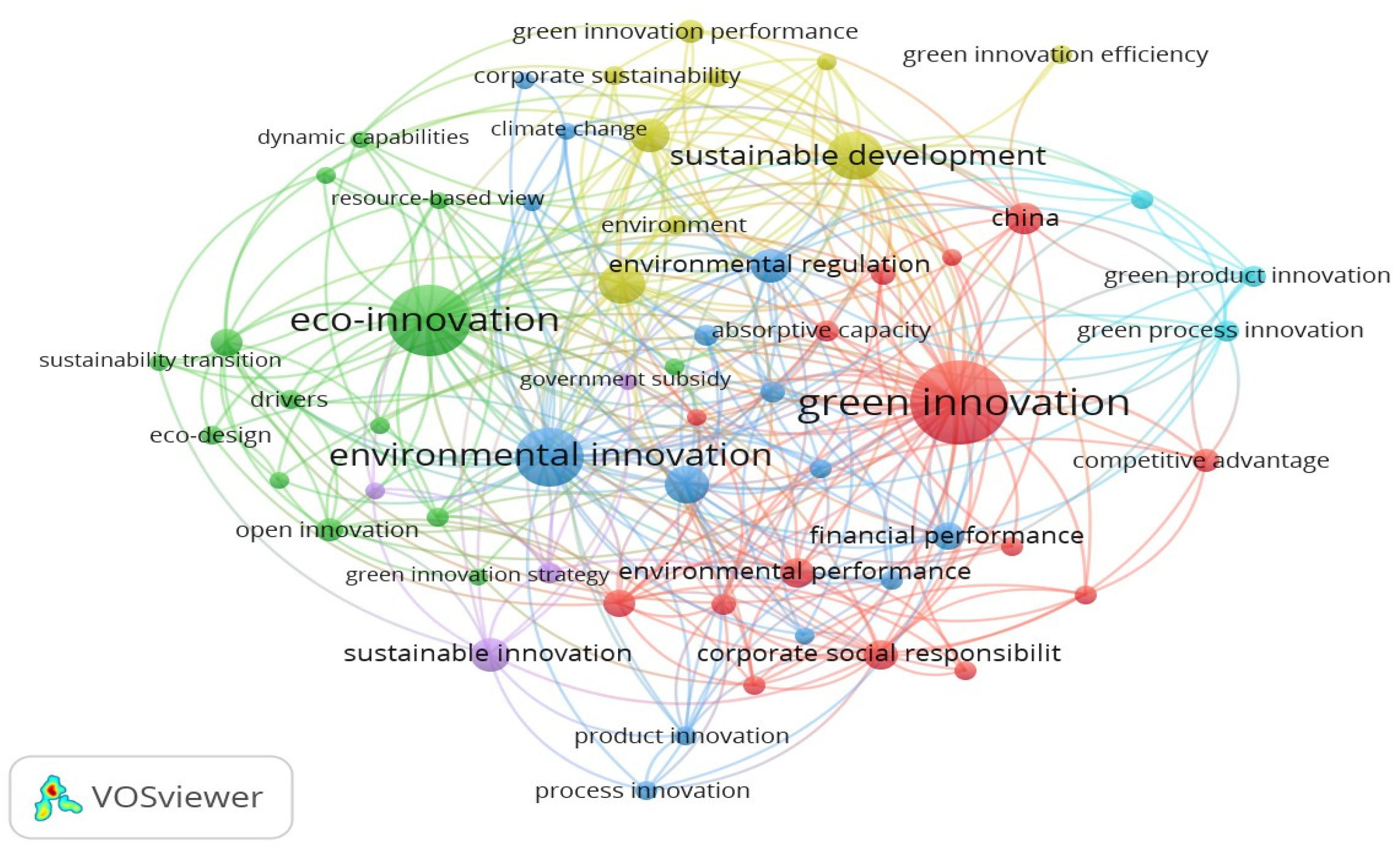 Sustainability 16 10956 g005 Sustainability 16 10956 g005