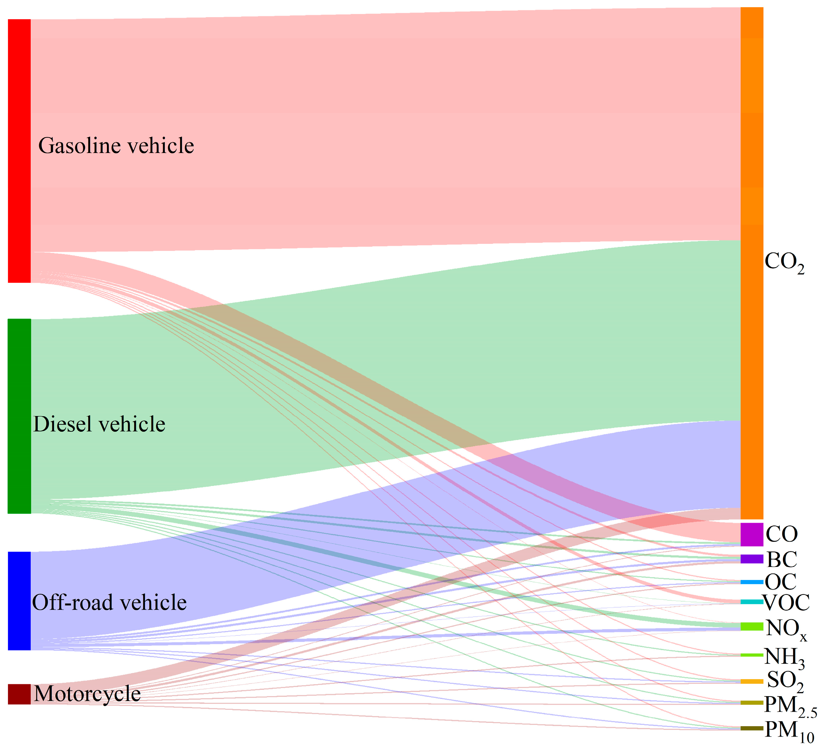 Sustainability 16 10971 g002