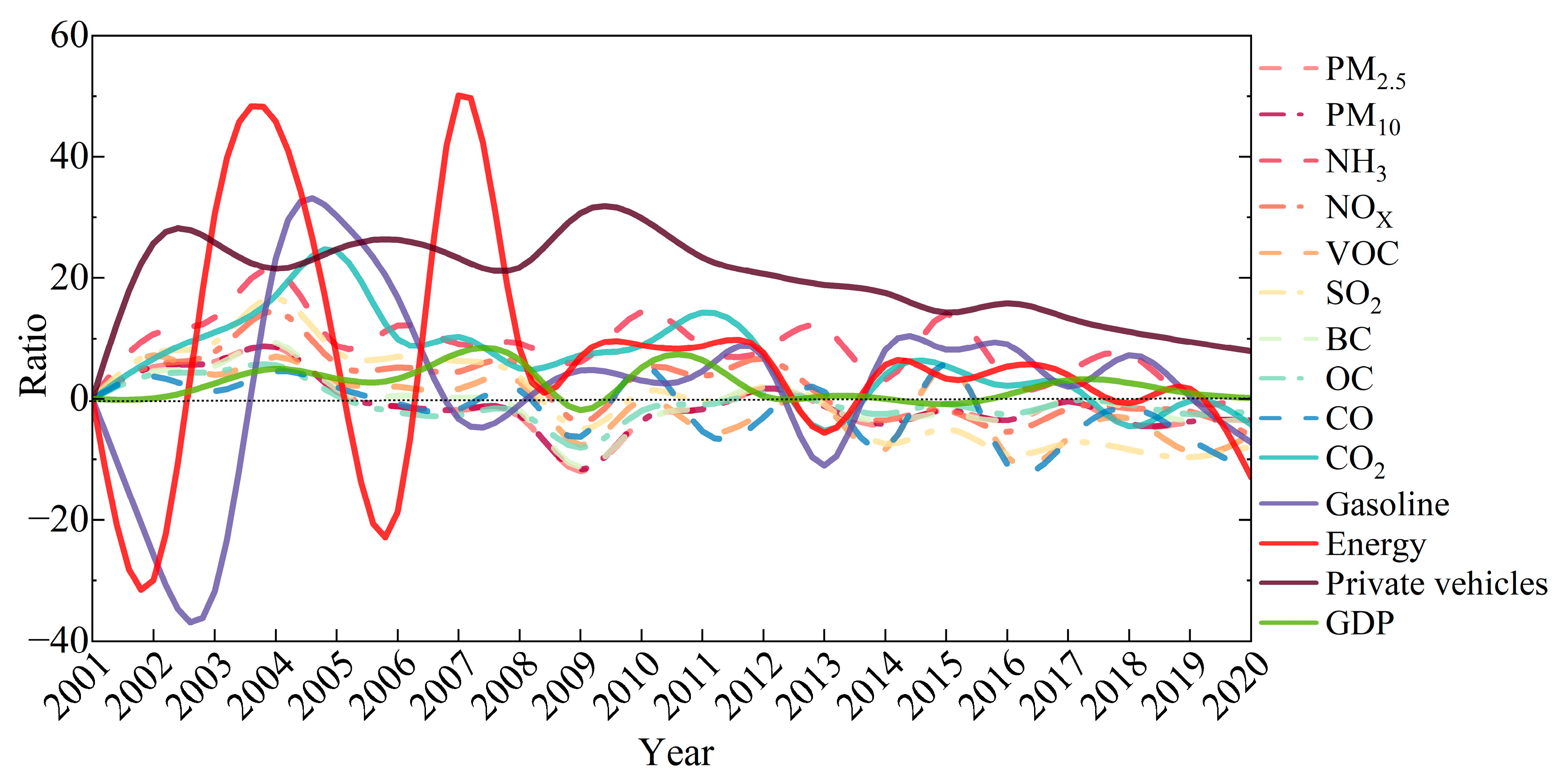 Sustainability 16 10971 g004