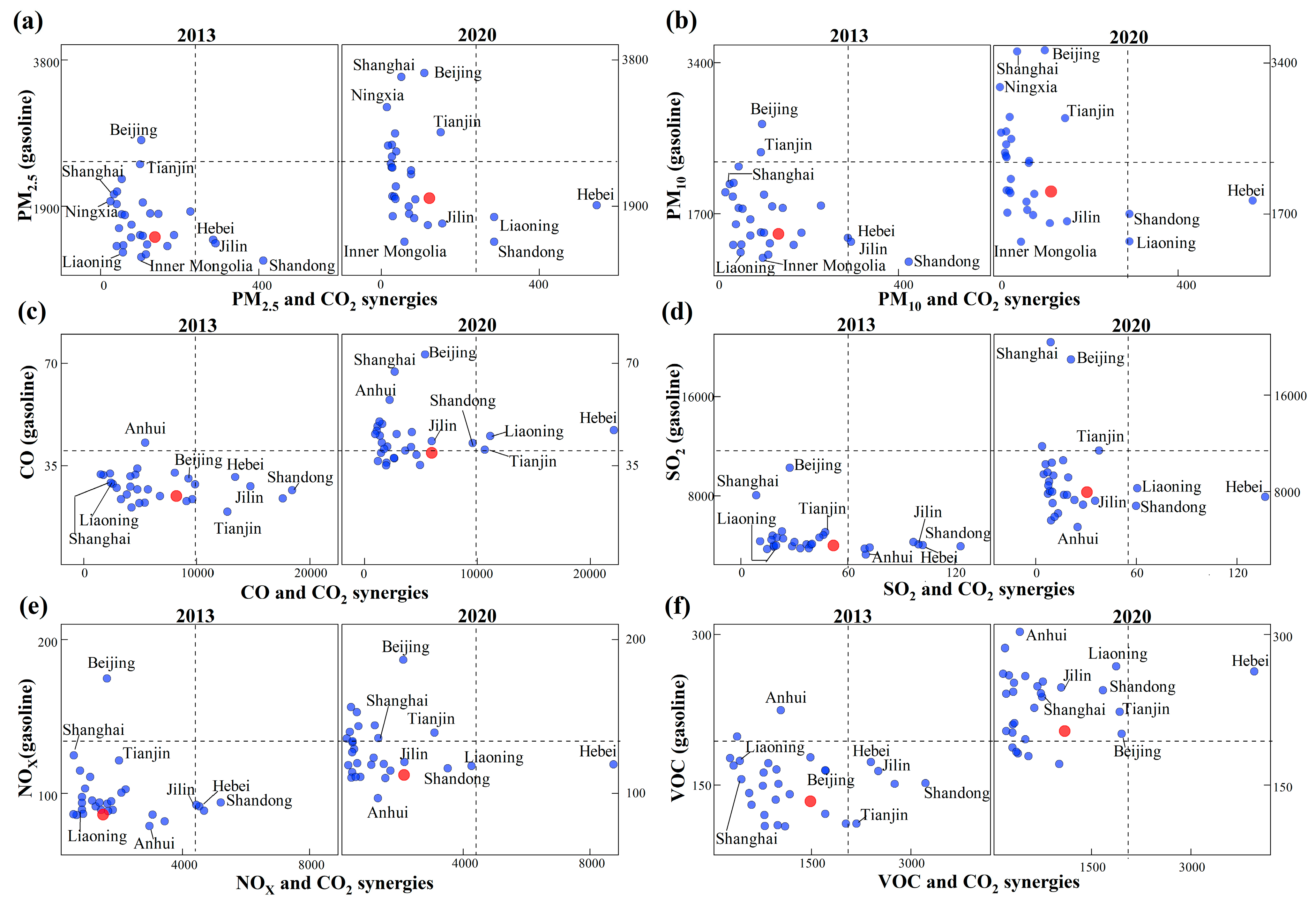Sustainability 16 10971 g005