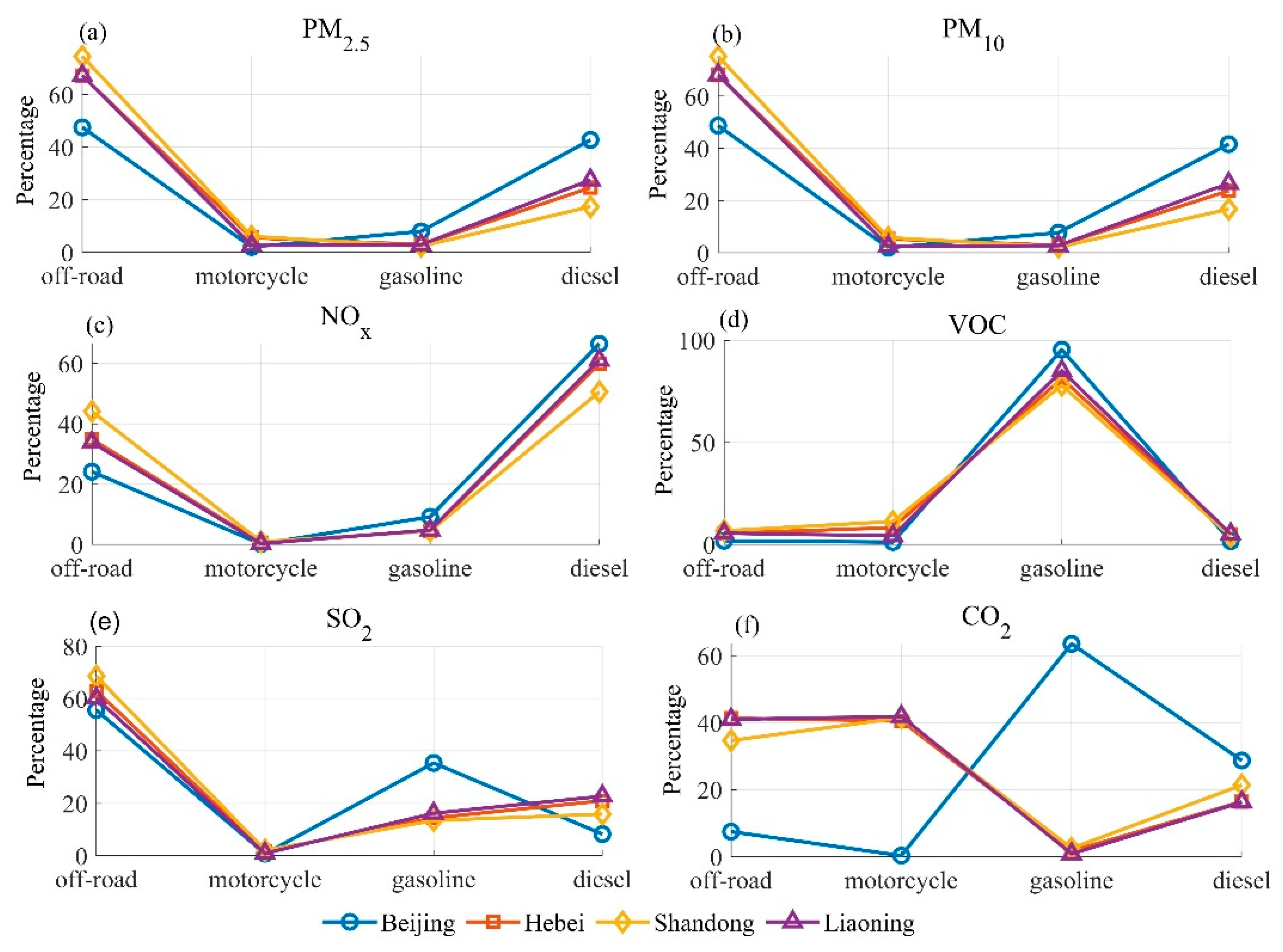 Sustainability 16 10971 g006