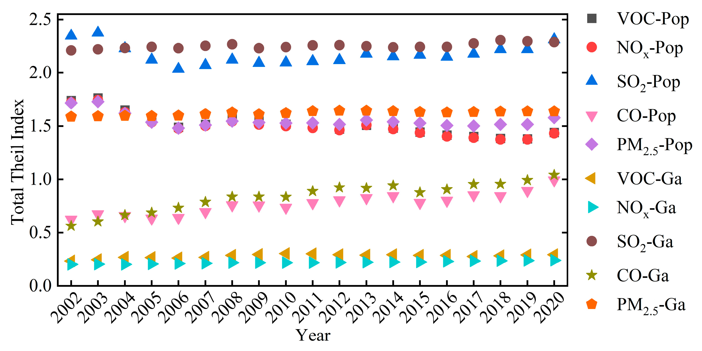 Sustainability 16 10971 g007
