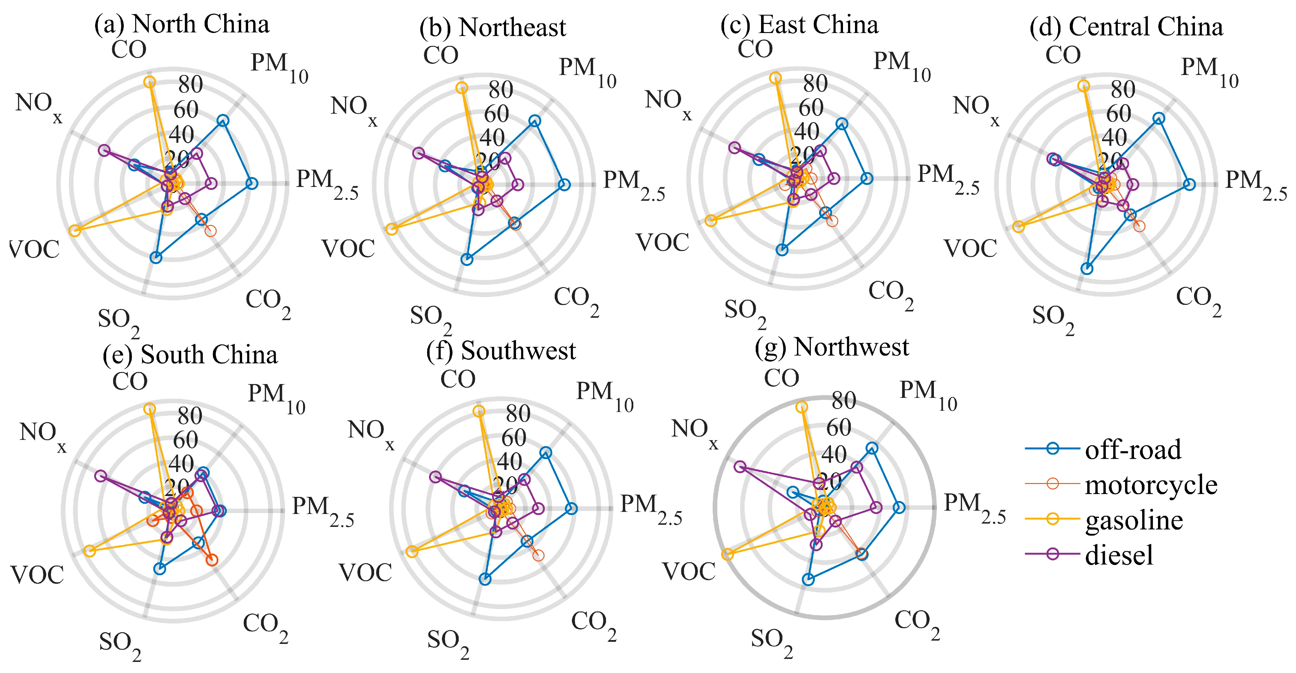 Sustainability 16 10971 g009