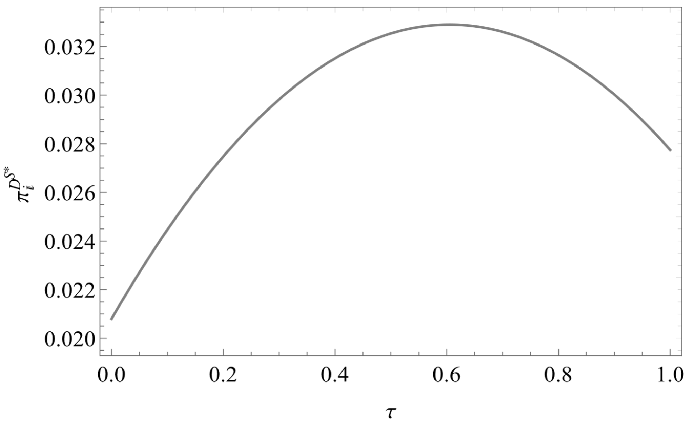 Sustainability 16 10985 g011