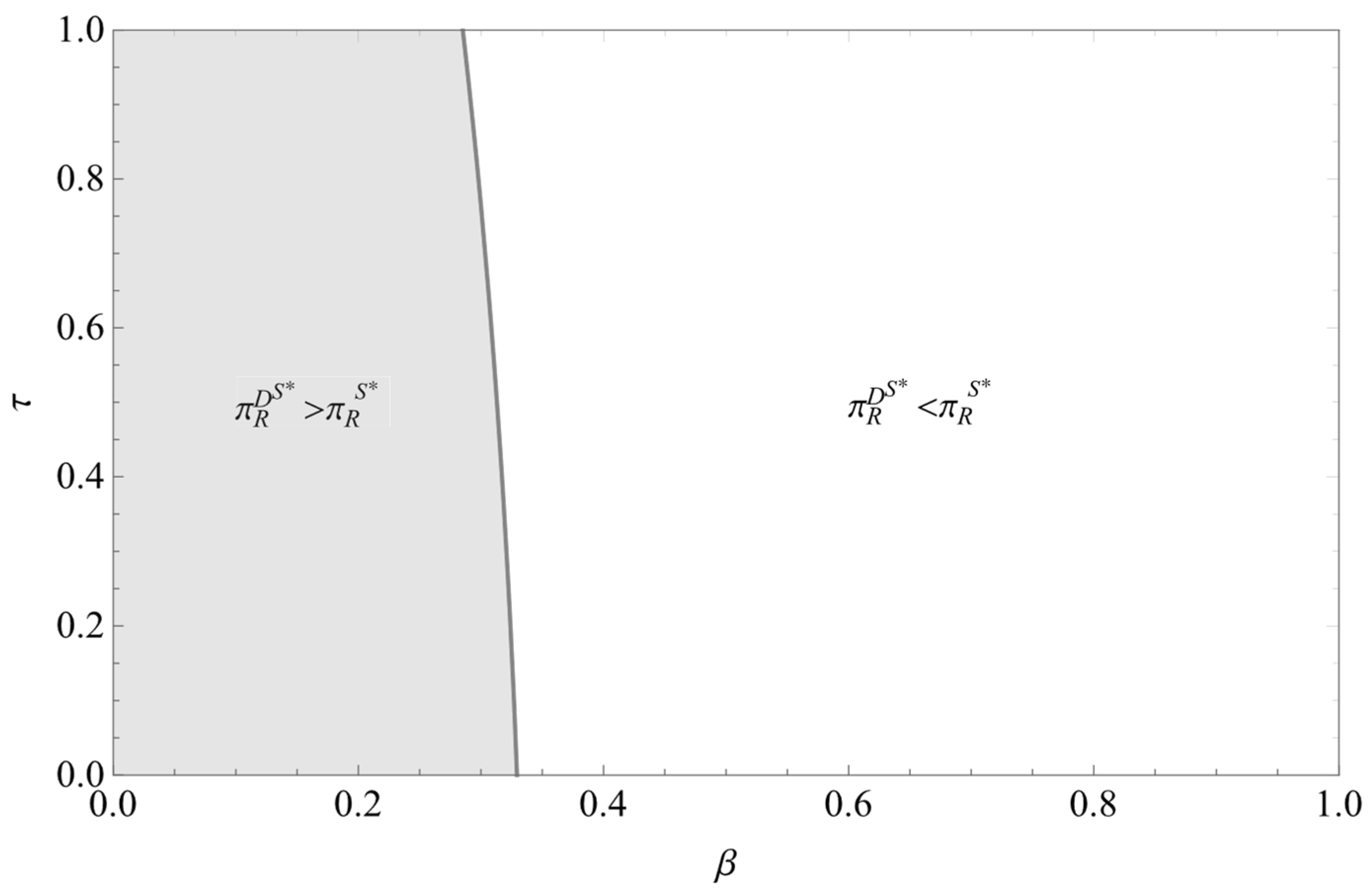 Sustainability 16 10985 g013