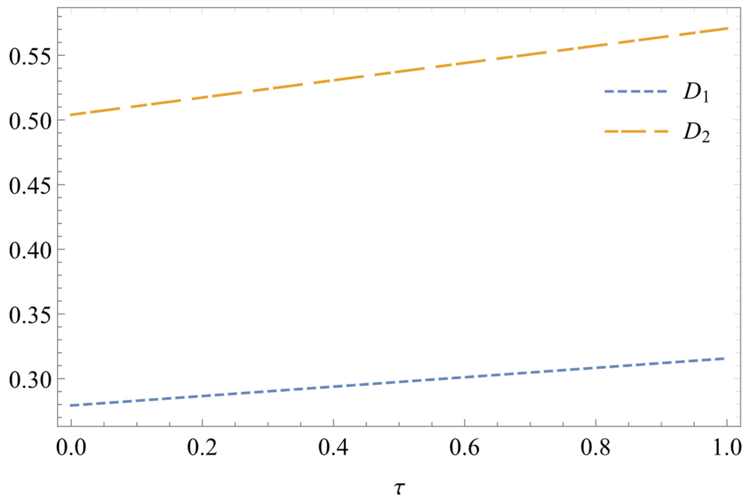 Sustainability 16 10985 g017