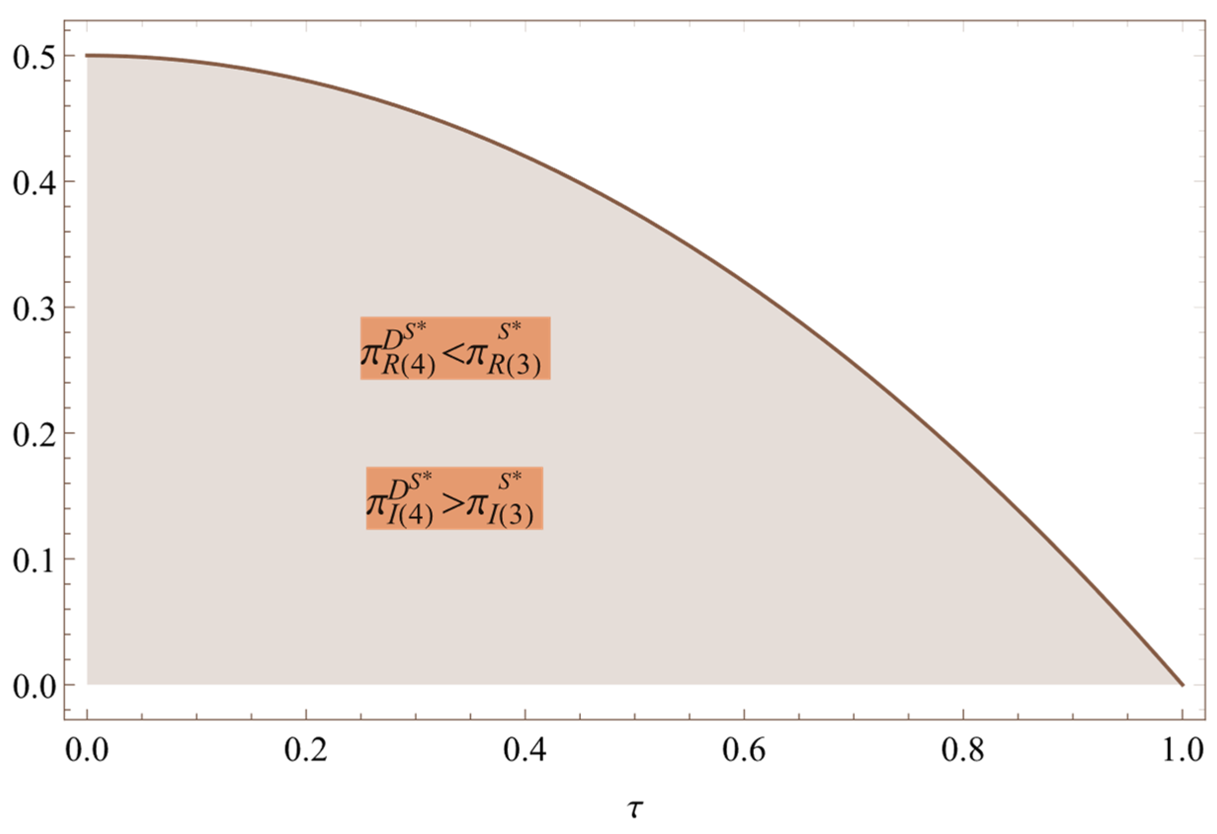 Sustainability 16 10985 g018