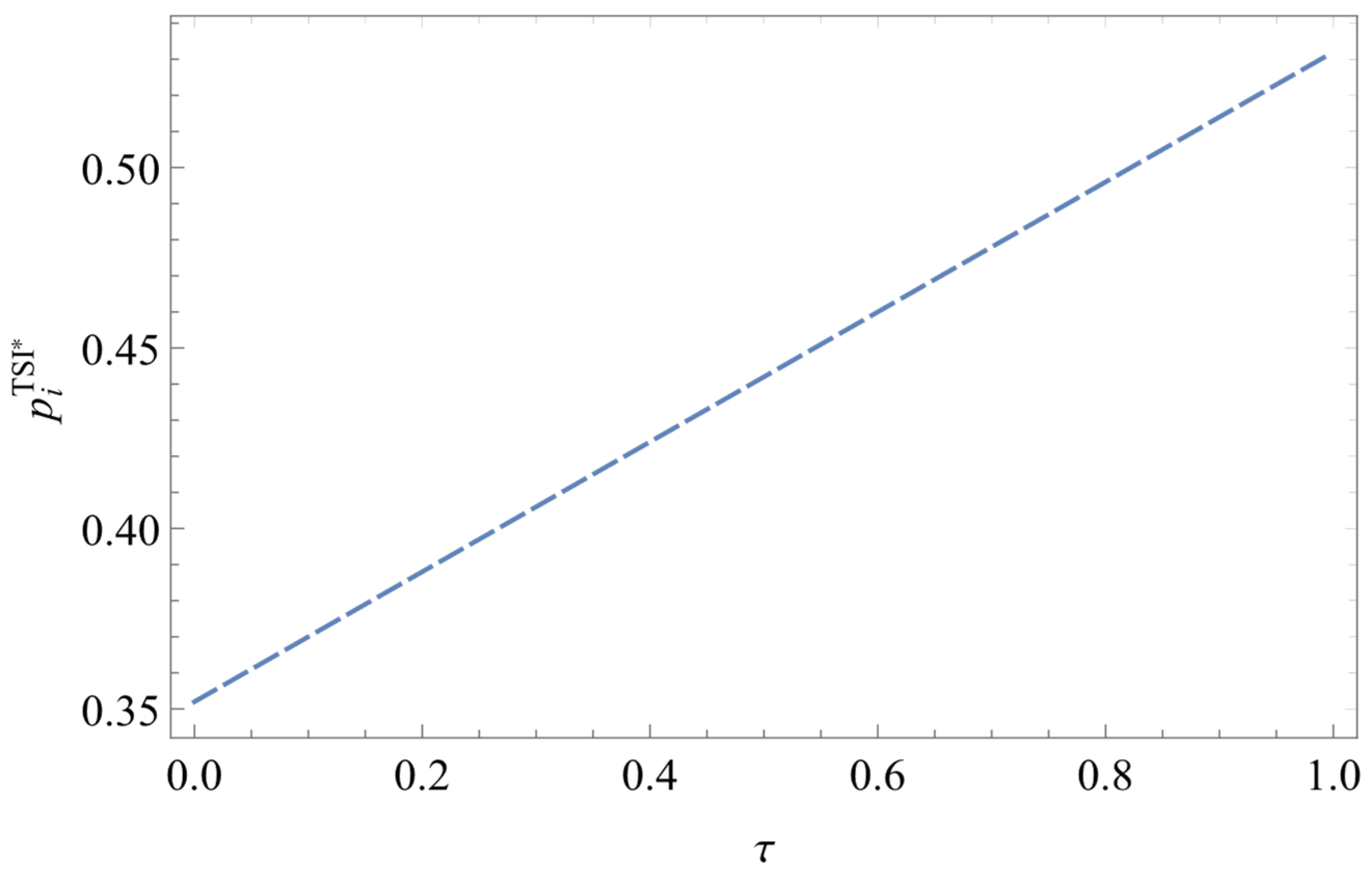 Sustainability 16 10985 g019