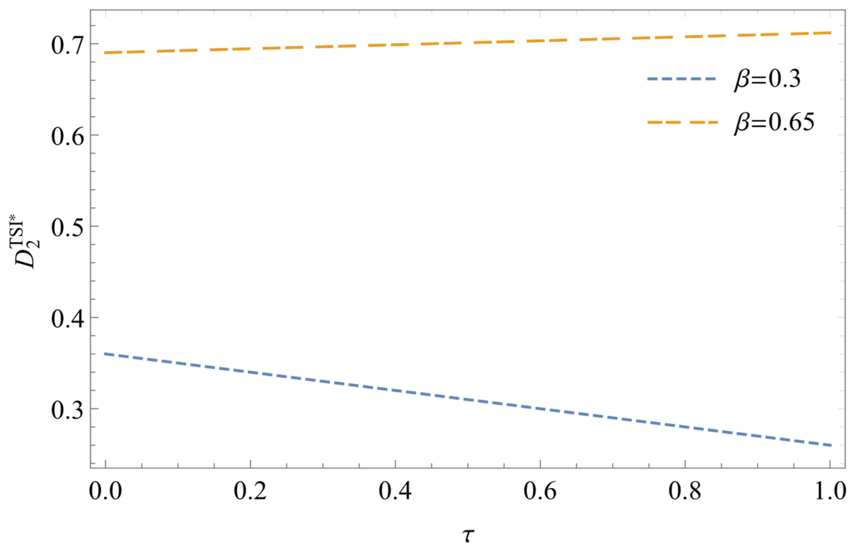 Sustainability 16 10985 g020