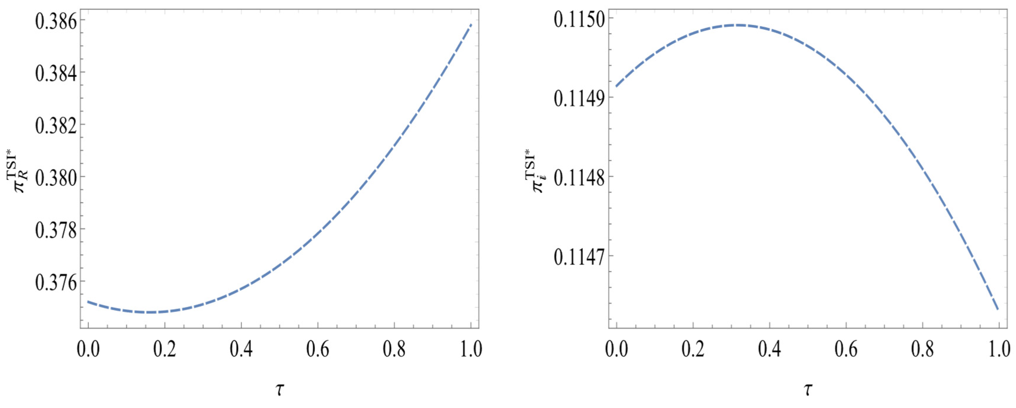 Sustainability 16 10985 g021
