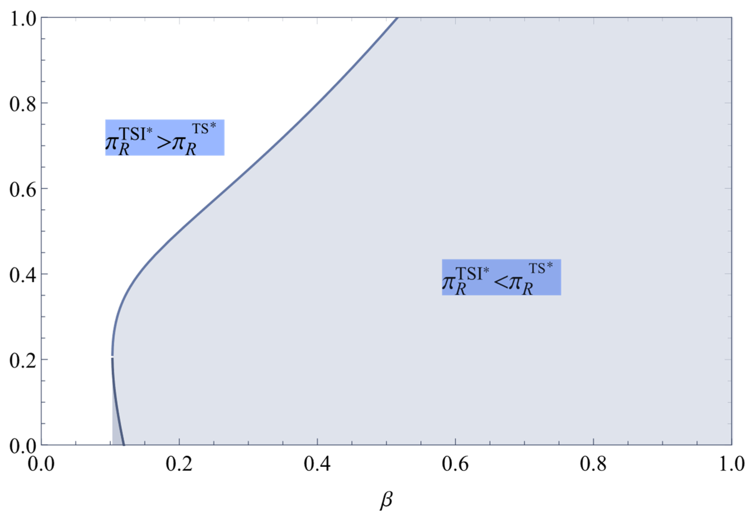 Sustainability 16 10985 g022