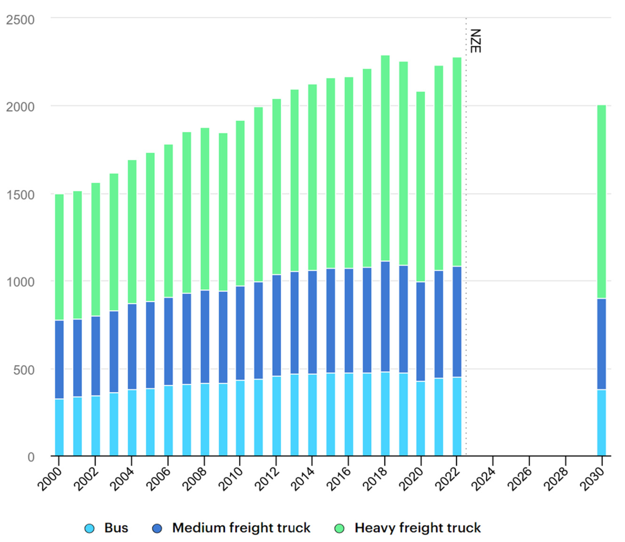 Sustainability 16 10988 g001