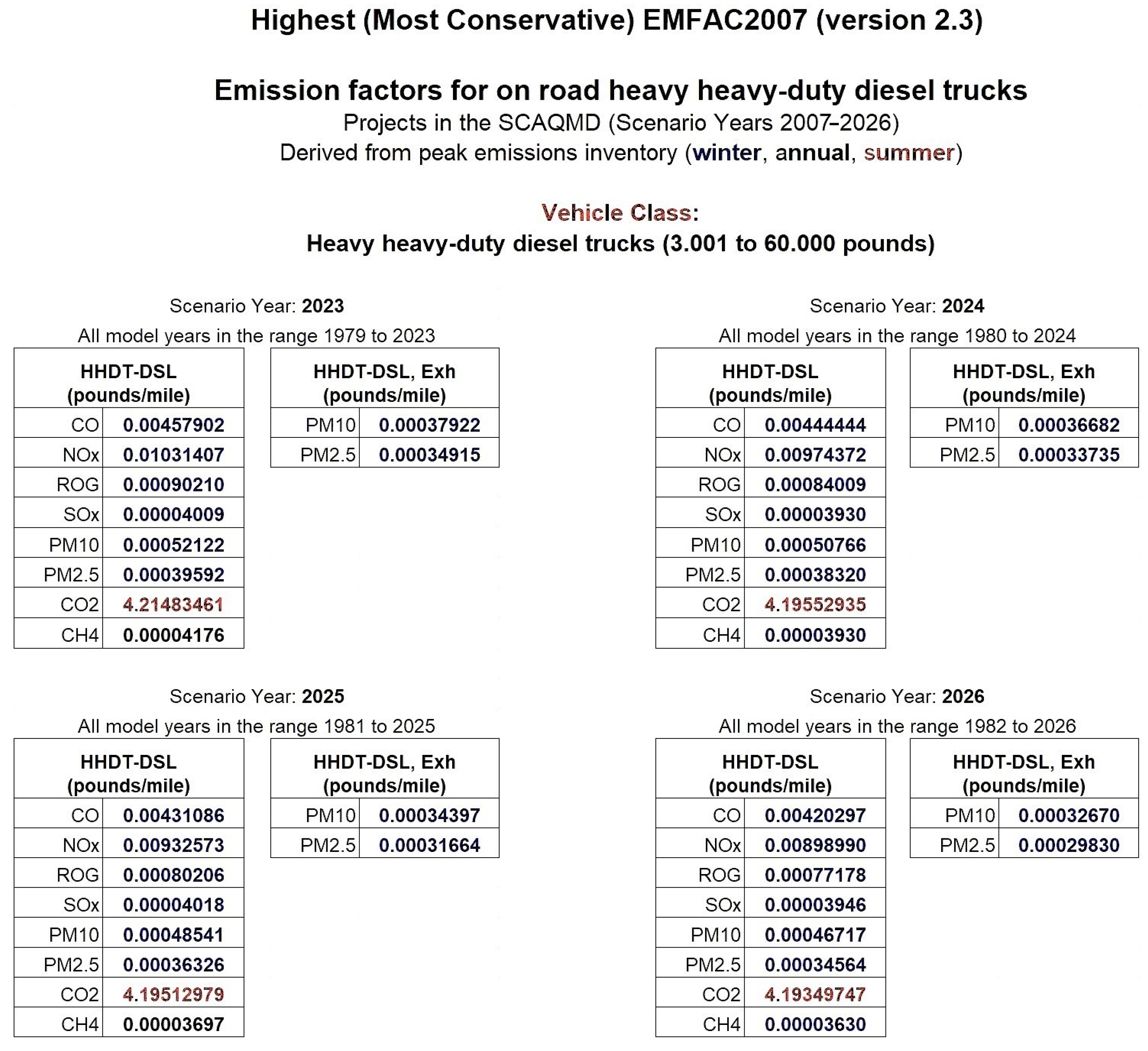 Sustainability 16 10988 g003