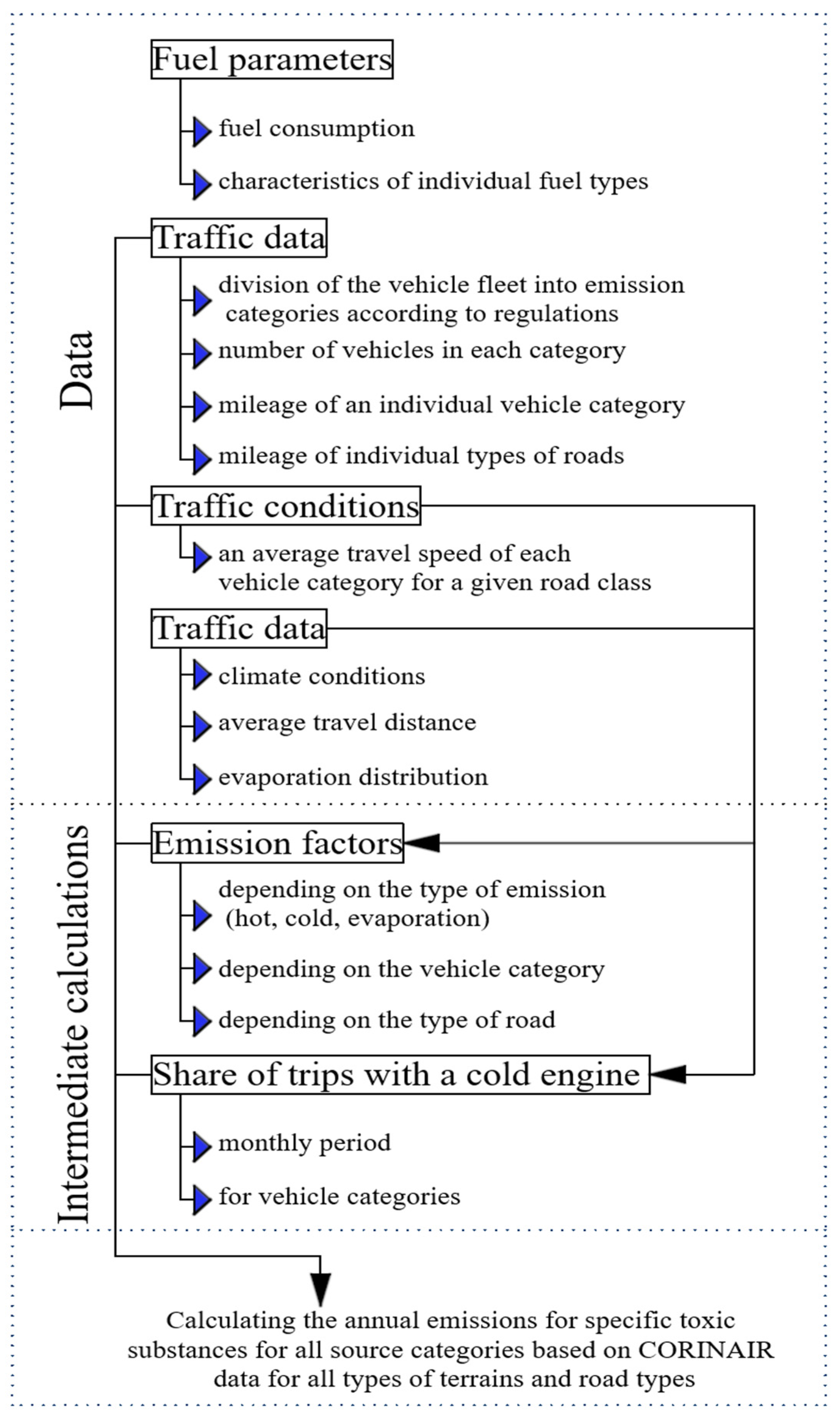 Sustainability 16 10988 g004